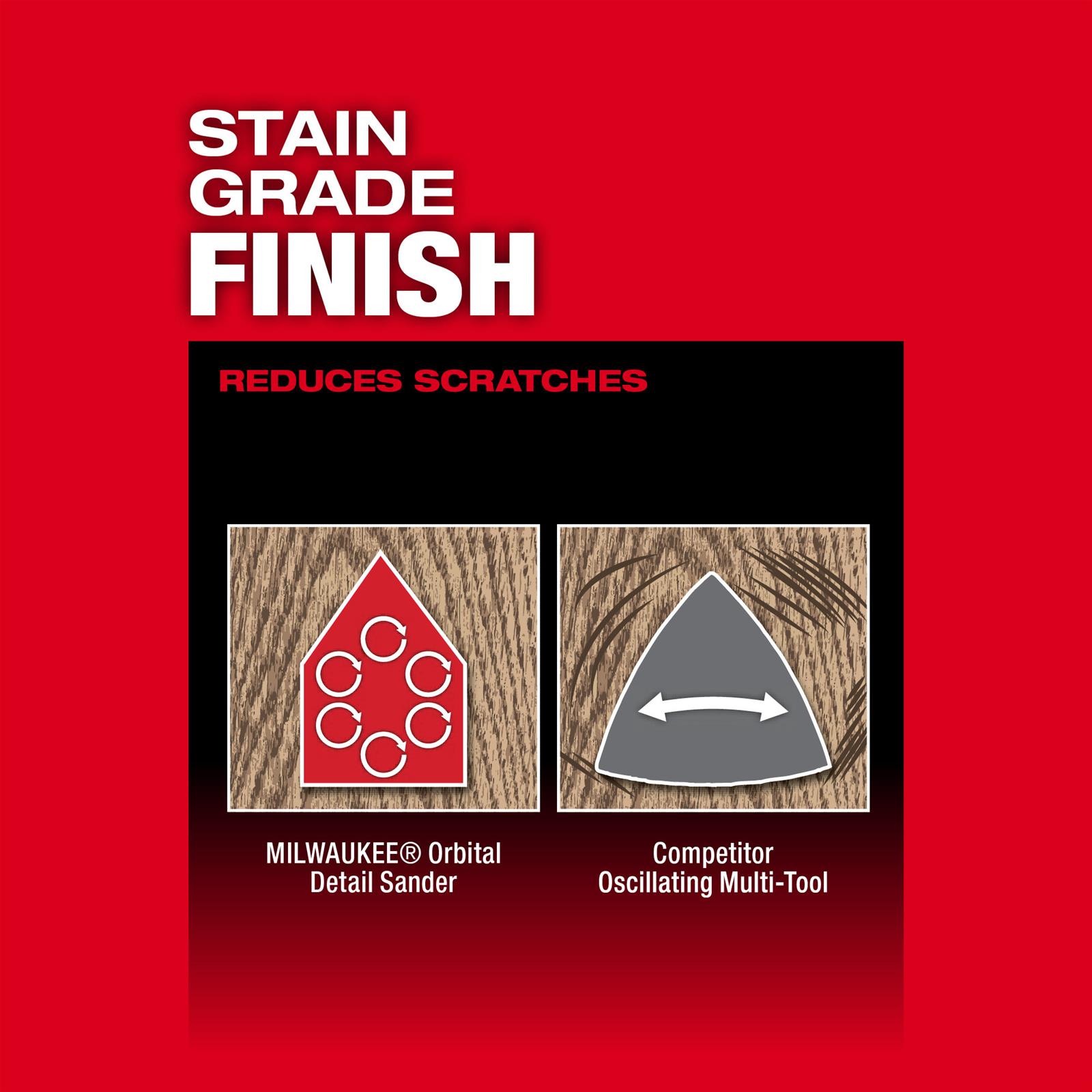 Milwaukee Tool 253120 Milwaukee M12 FUEL Orbital Detail Sanders