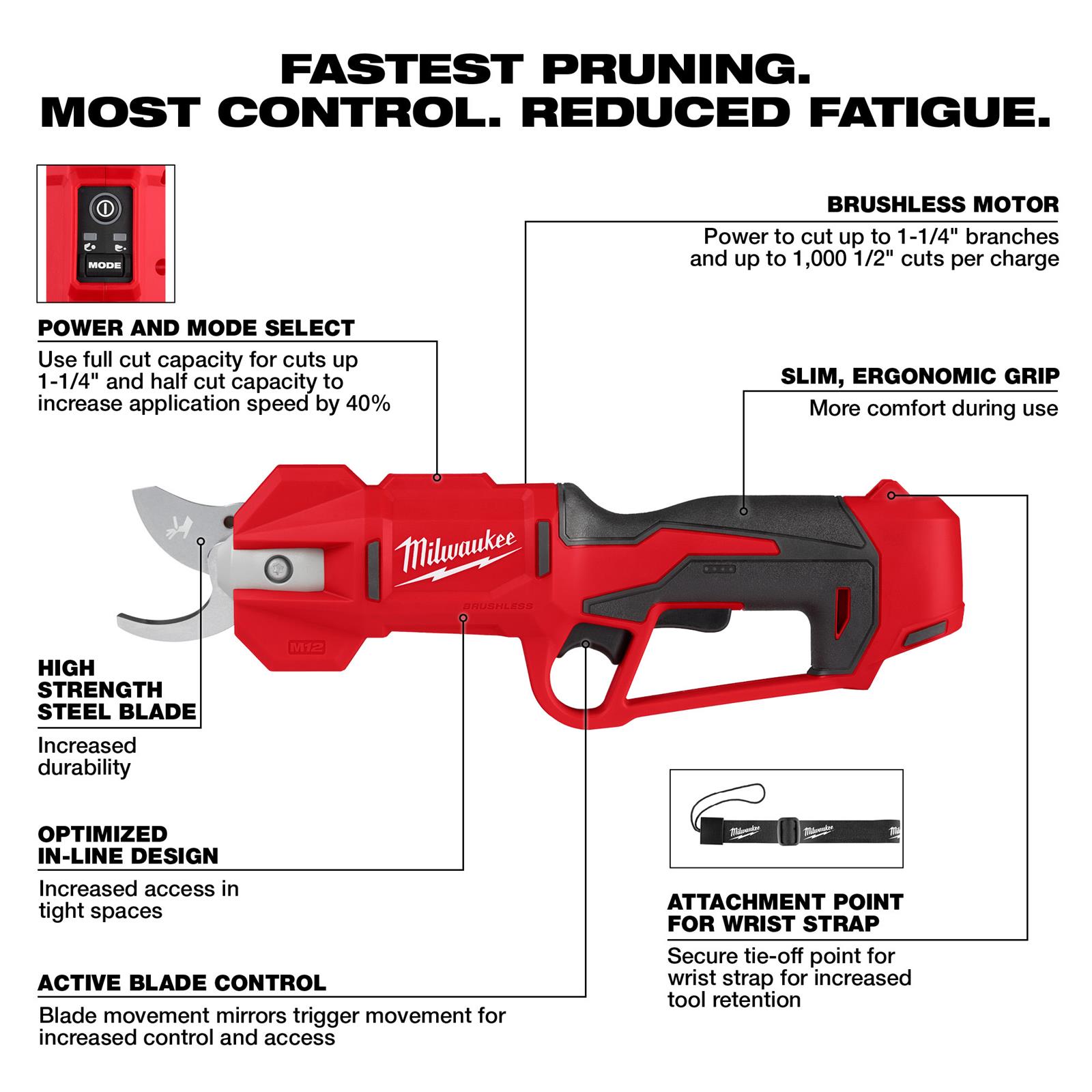 Milwaukee Tool 253420 Milwaukee M12 Brushless Pruning Shears Summit