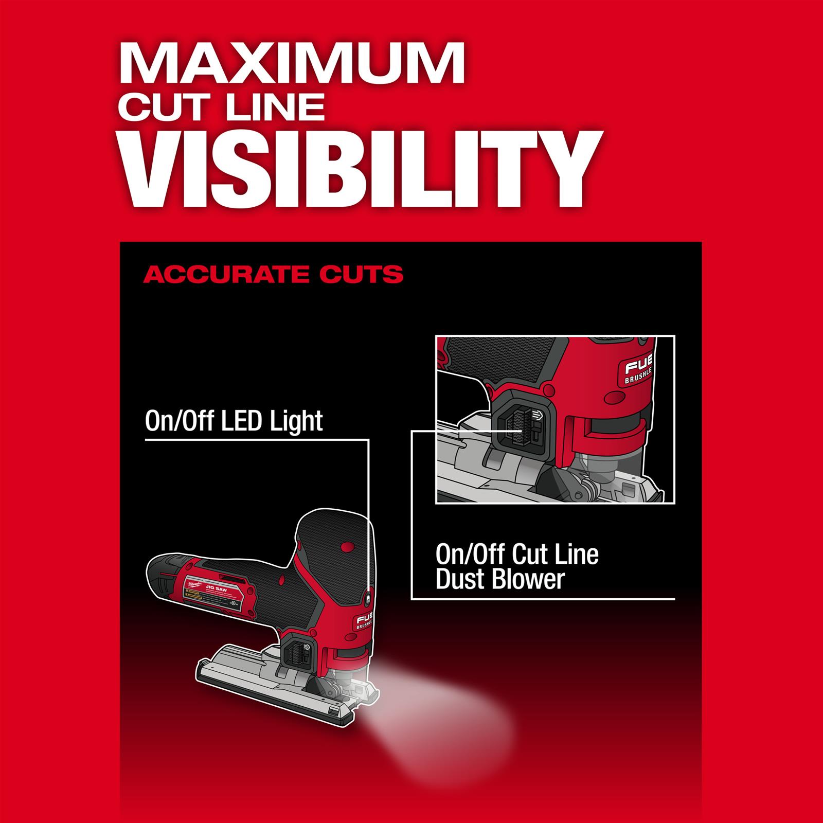 Milwaukee Tool 254520 Milwaukee M12 FUEL Jig Saws Summit Racing