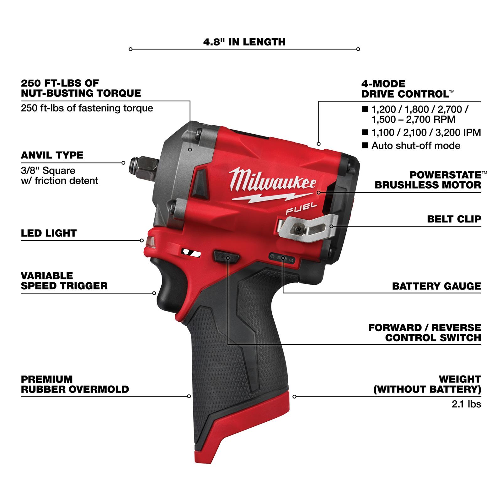 Milwaukee M12 FUEL Stubby Impact Wrenches