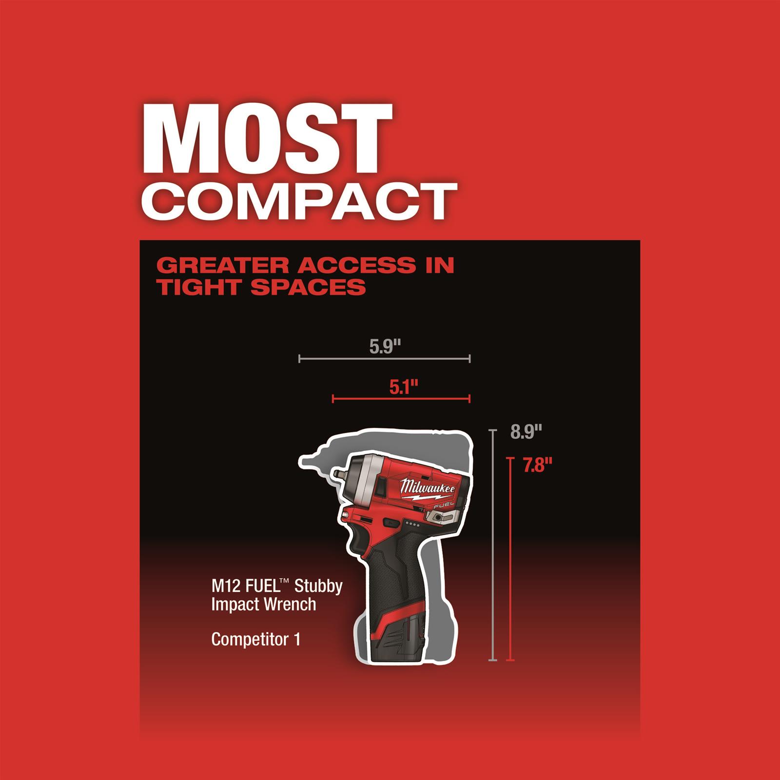 Milwaukee M12 FUEL Stubby Impact Wrenches