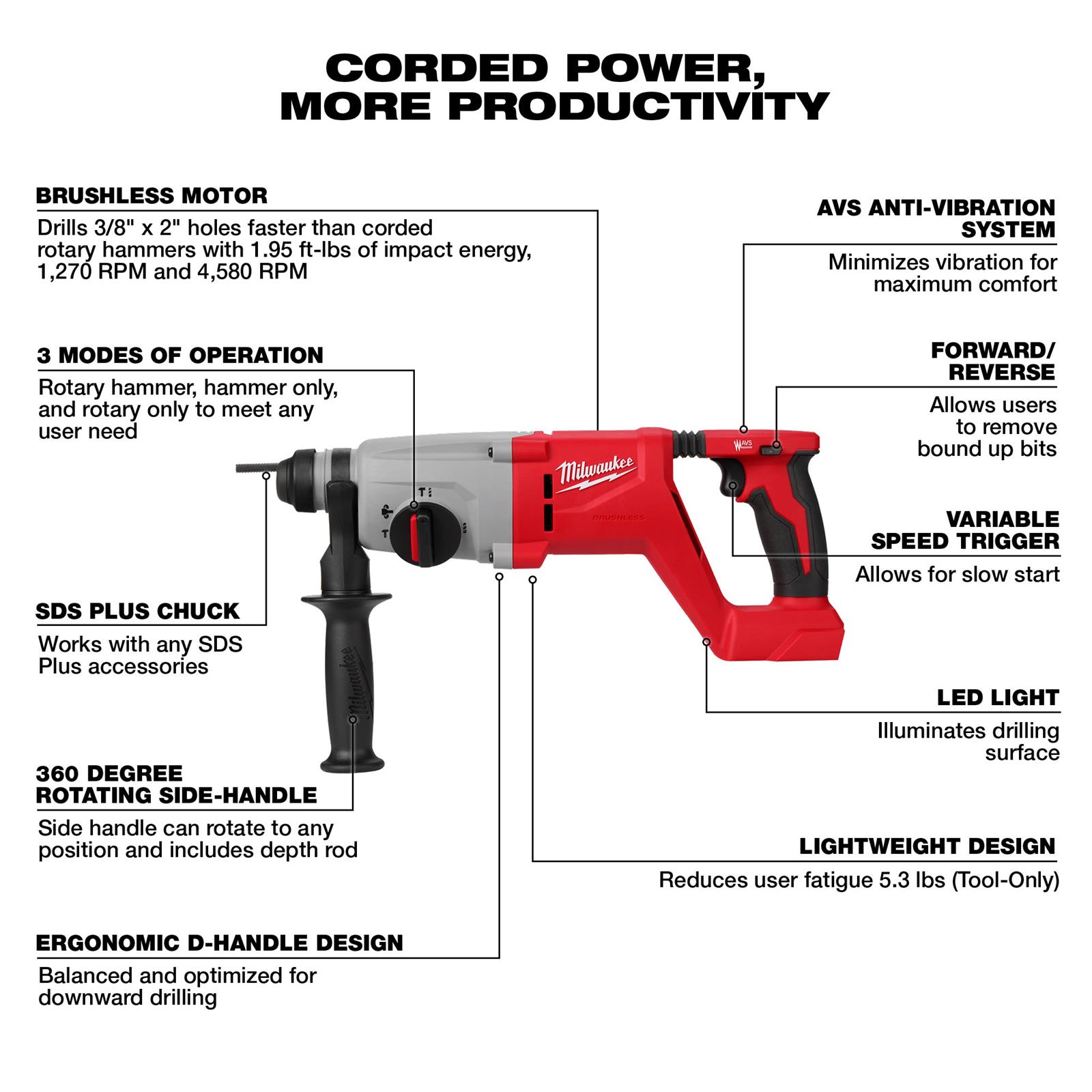 Milwaukee Tool 2613-20 Milwaukee M18 Brushless Hammer Drill