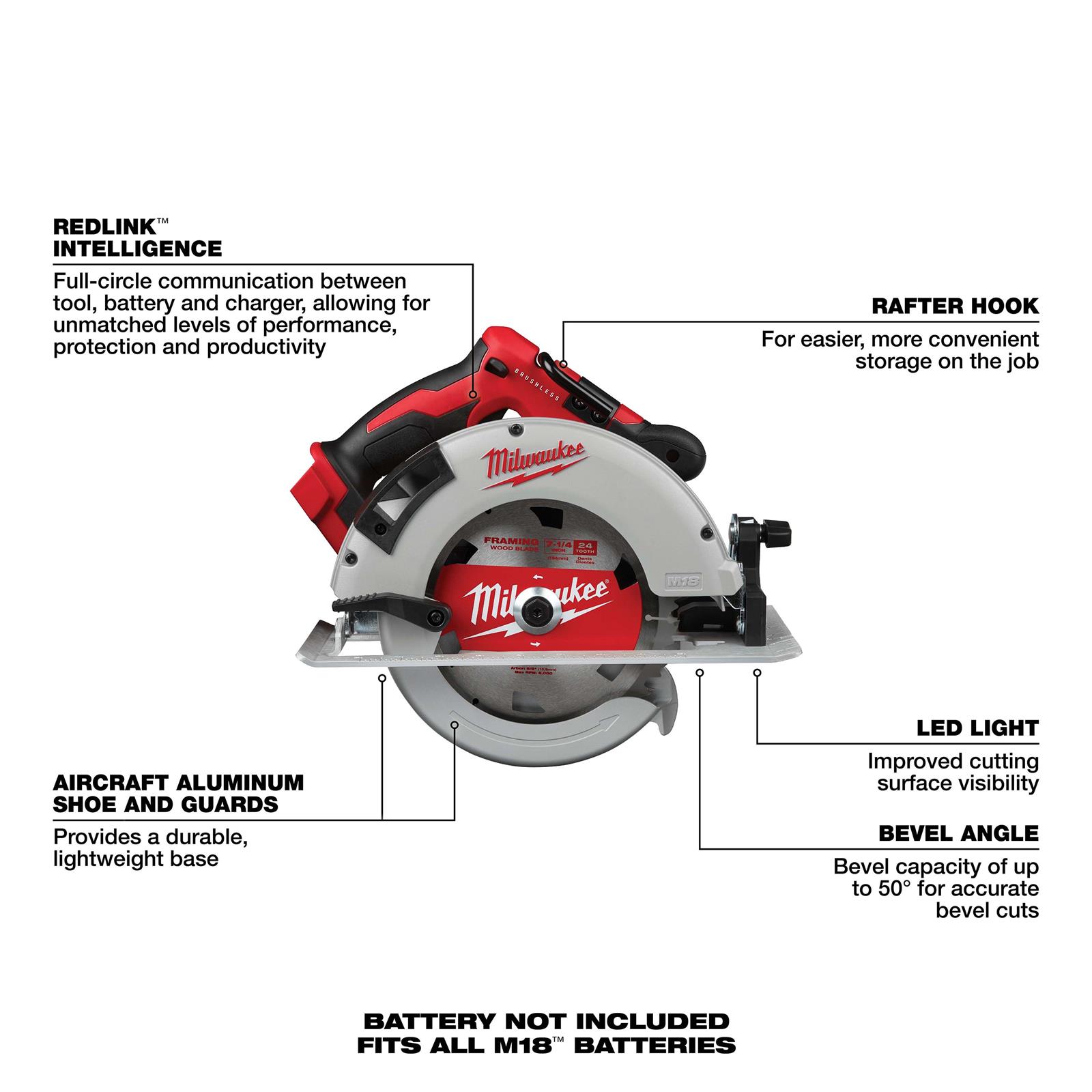 Milwaukee Tool 2631 20 Milwaukee M18 Brushless Circular Saws Summit