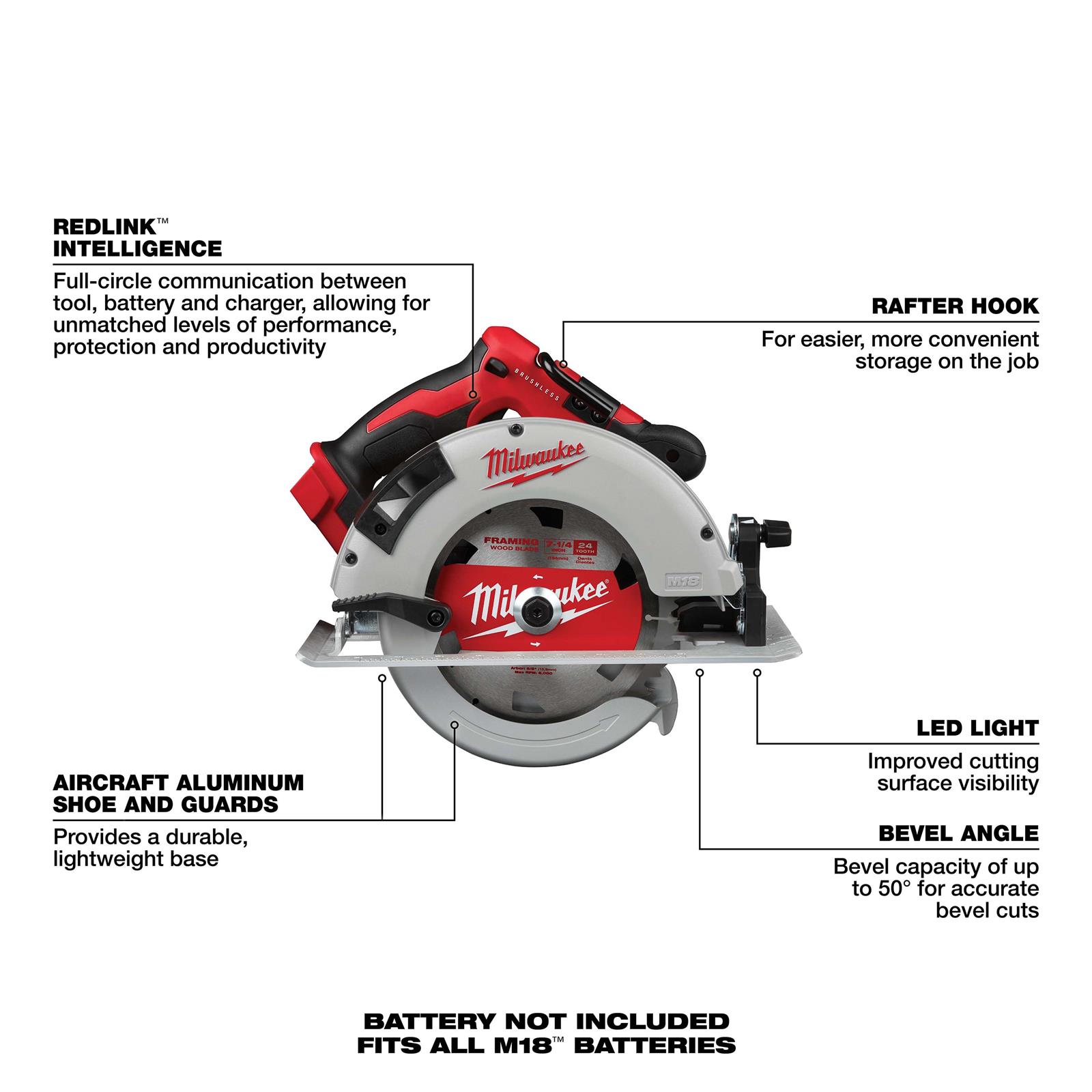 Milwaukee Tool 263120 Milwaukee M18 Brushless Circular Saws Summit
