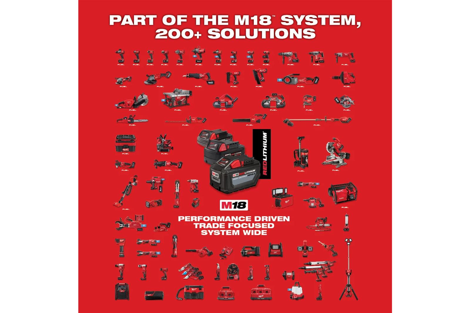 Milwaukee Tool 2649-20 Milwaukee M18 Orbital 1/4 Sheet Palm