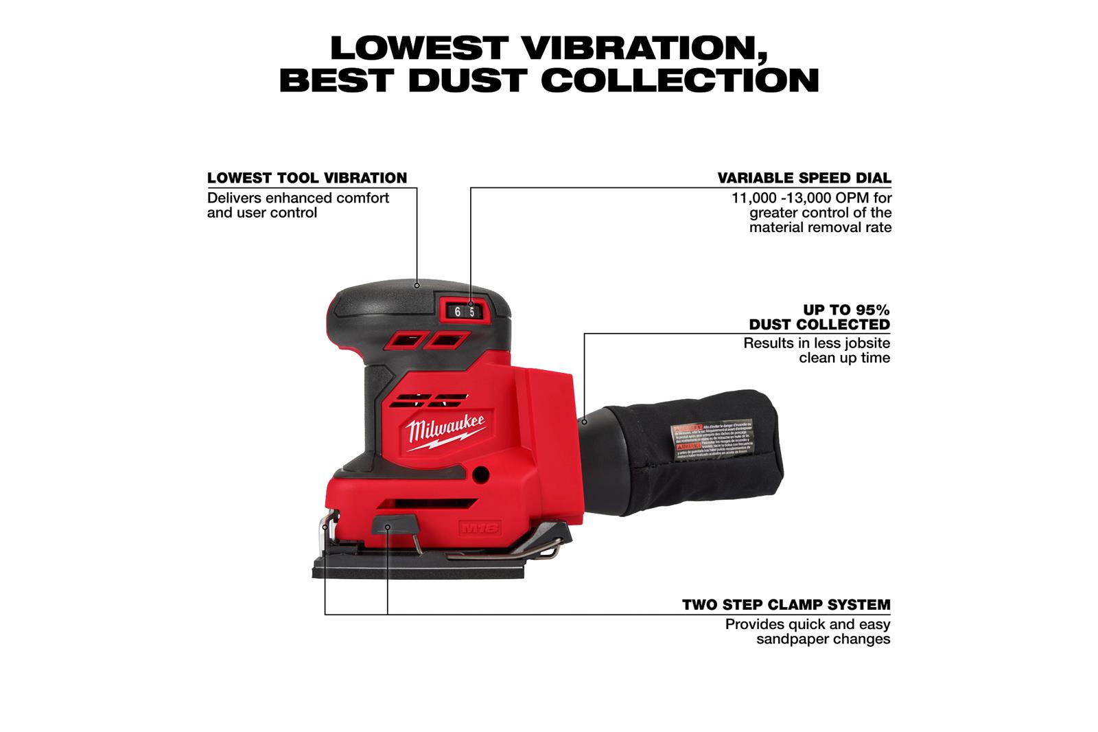 Milwaukee 2649-20 M18 18V Lithium-Ion ordless 1/4 in. Sheet Orbital