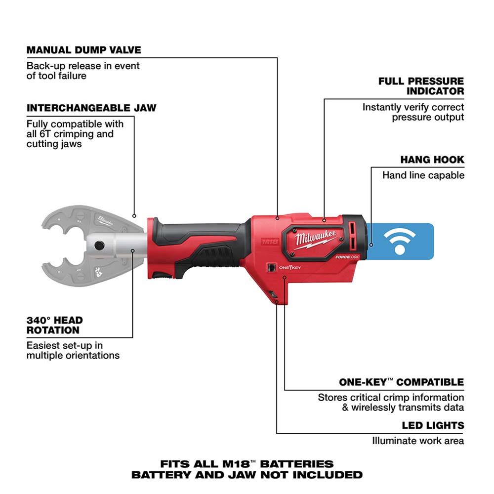 Milwaukee Tool 2678-20