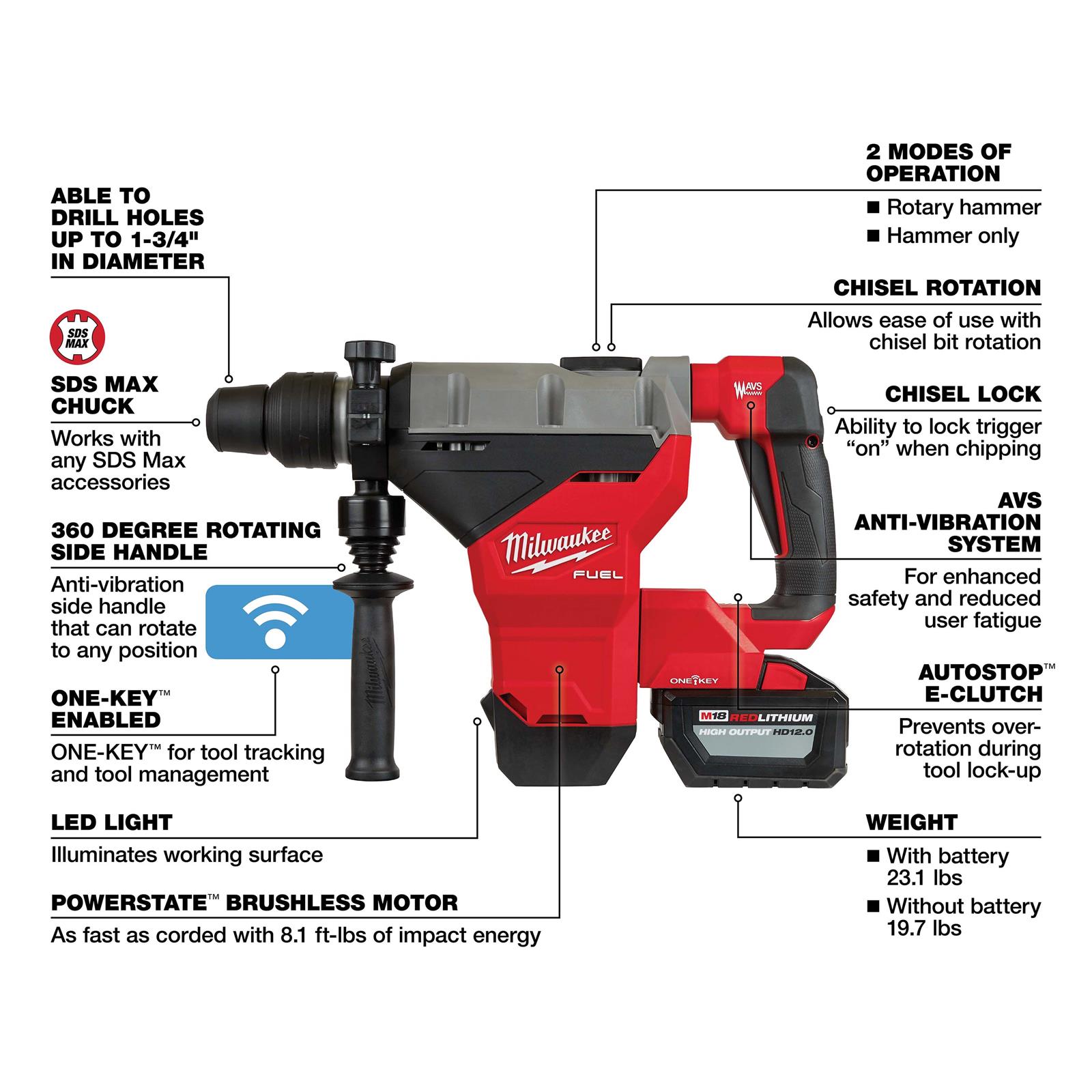 Milwaukee Tool 2718-22HD Milwaukee M18 FUEL 1 3/4 in. SDS Max