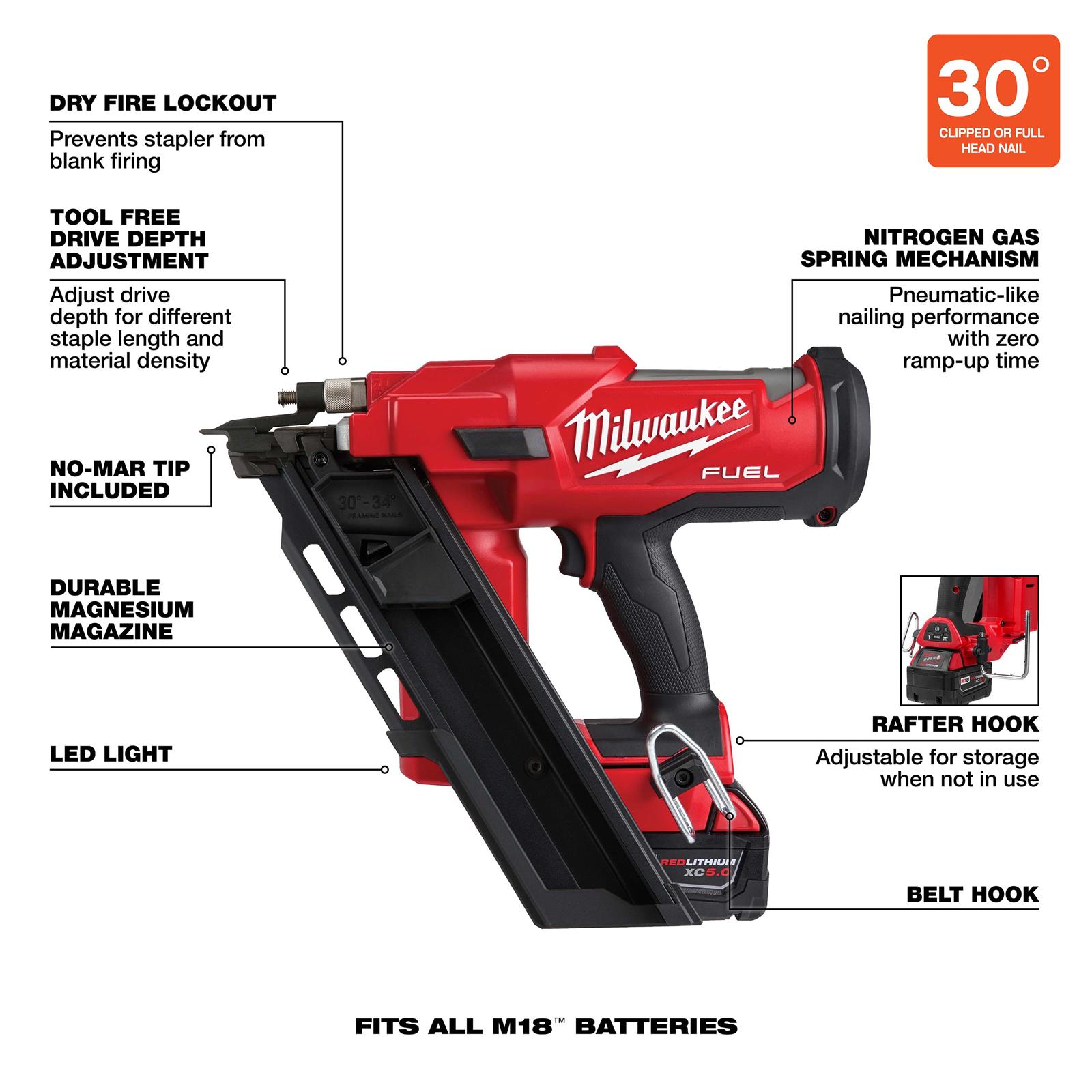 Milwaukee Tool 274521 Milwaukee M18 FUEL 30 Degree Framing Nailers