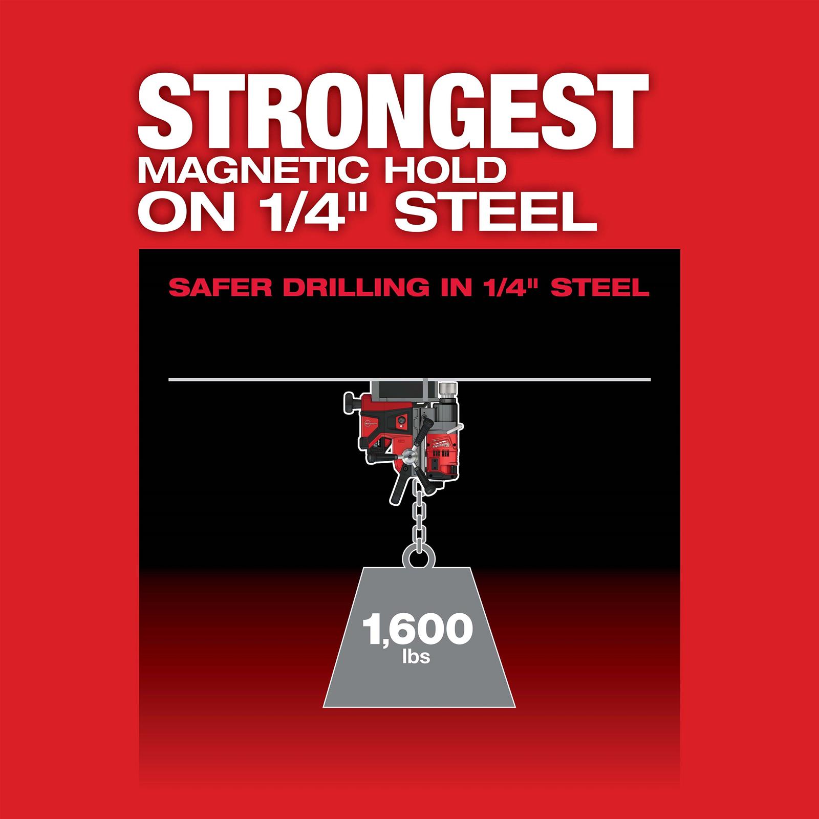 Milwaukee Tool 278722HD Milwaukee M18 FUEL Drills Summit Racing