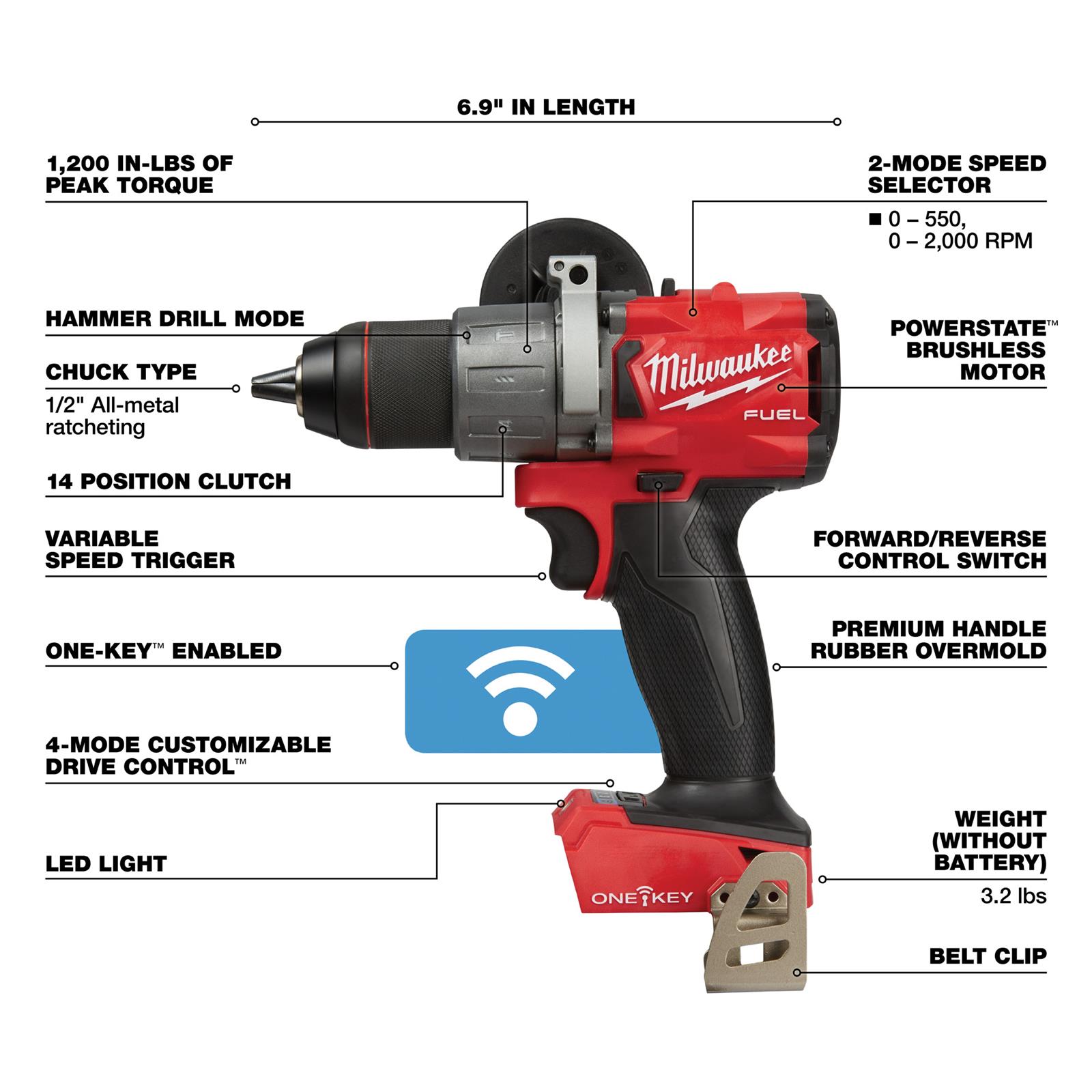 Milwaukee Tool 280620 Milwaukee M18 FUEL 1/2 in. Hammer Drill with ONE