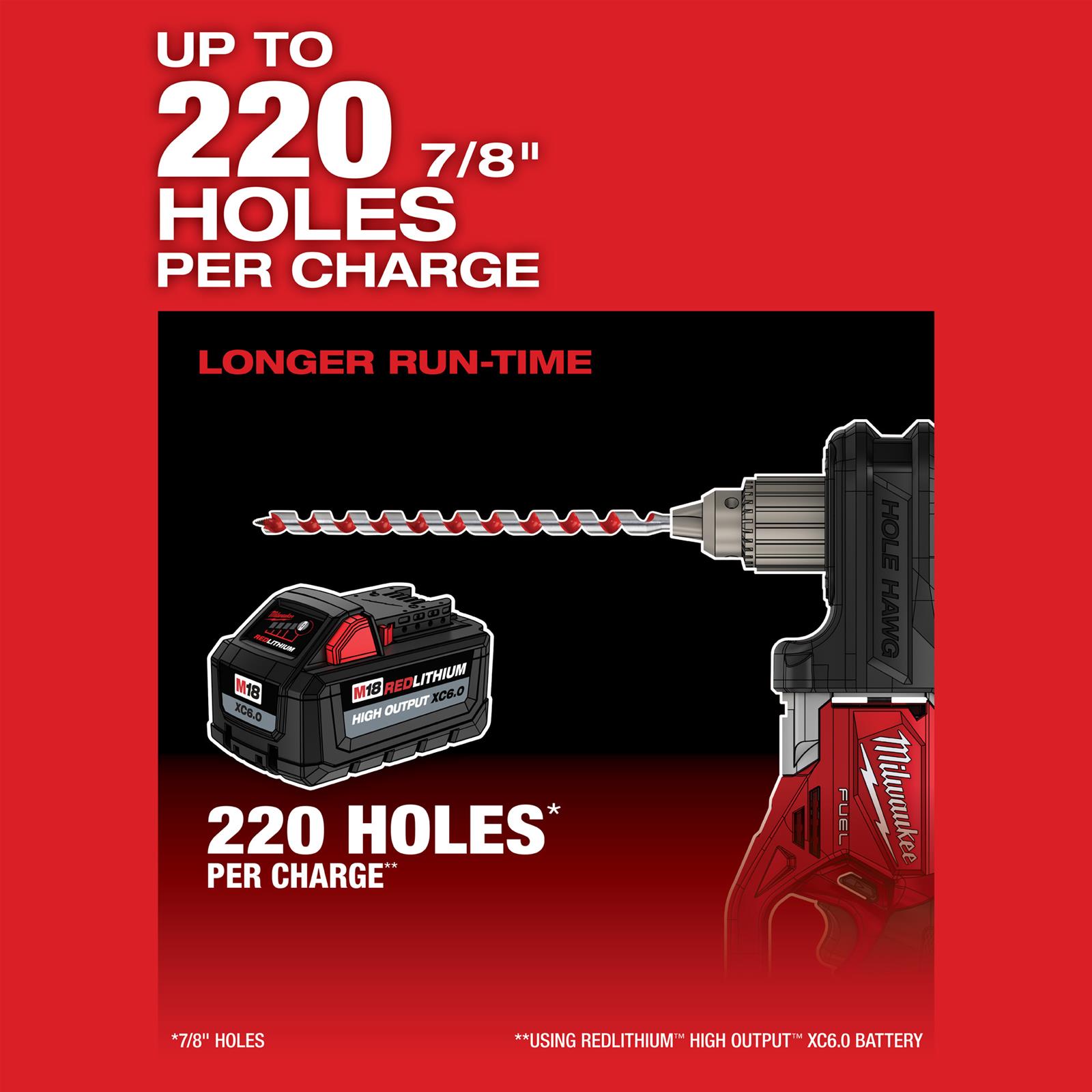 Milwaukee Tool 2807-20 Milwaukee M18 FUEL Hole Hawg Right Angle