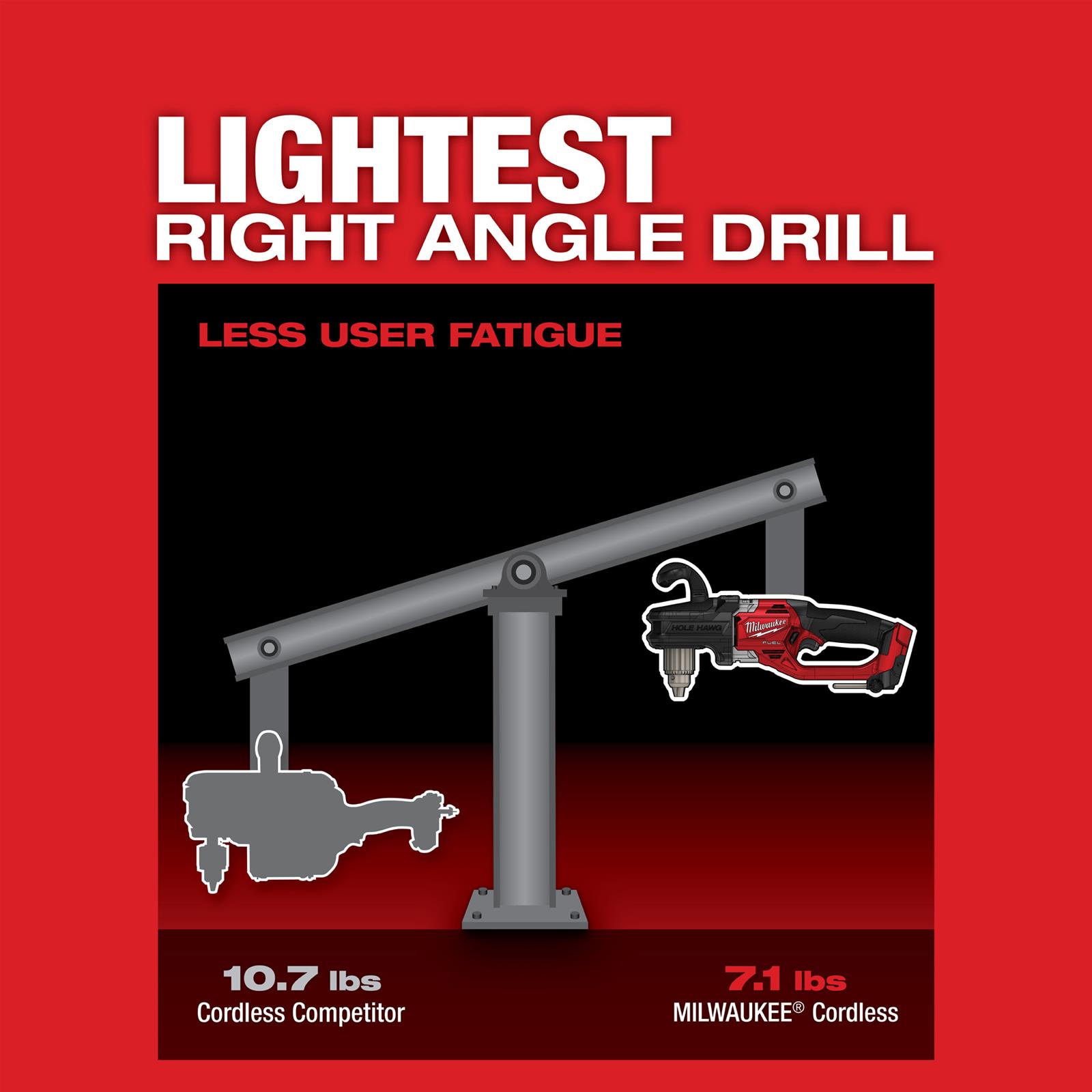 Milwaukee Tool 2807-20 Milwaukee M18 FUEL Hole Hawg Right Angle