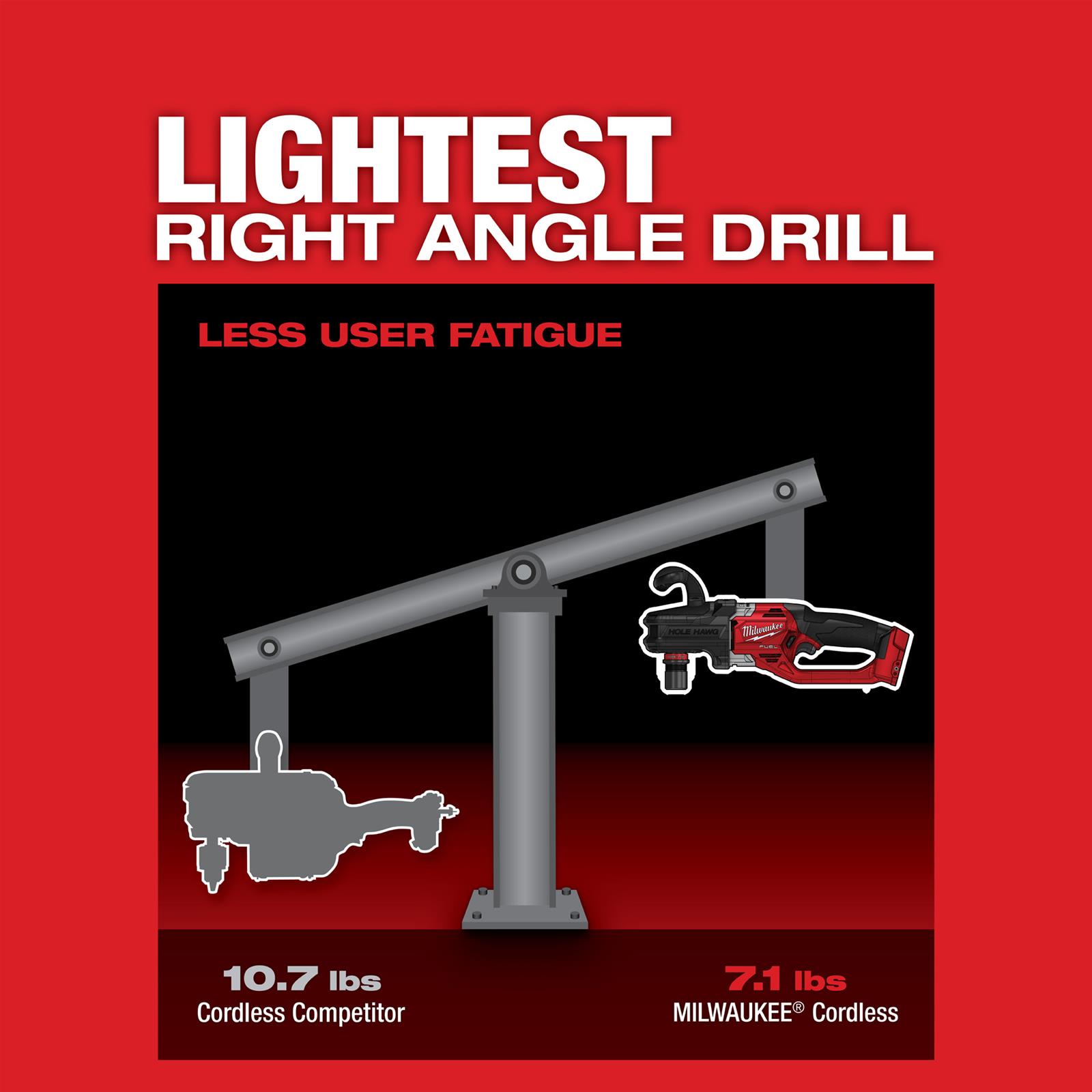 Milwaukee Tool 2808-20 Milwaukee M18 FUEL Hole Hawg Right Angle