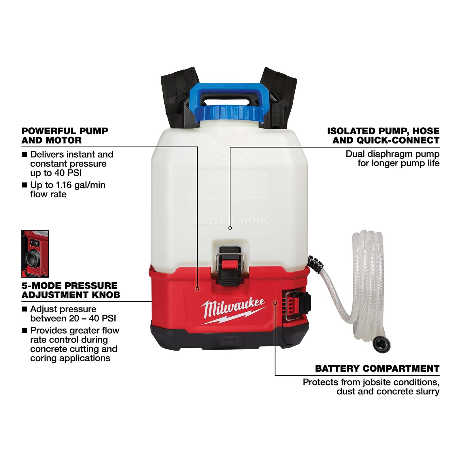 Milwaukee Tool 282021WS Milwaukee M18 SWITCH TANK Backpack Water
