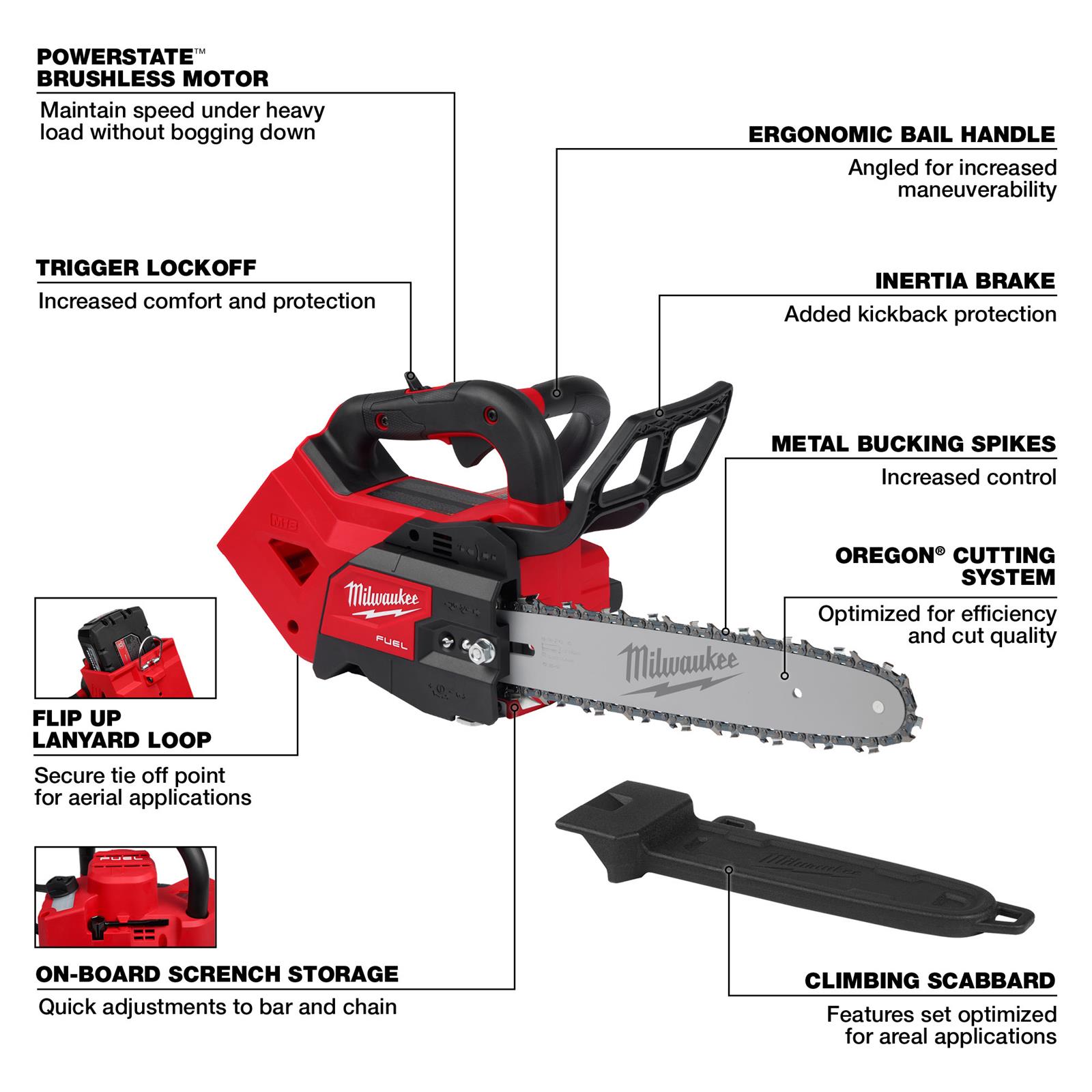 Milwaukee Tool 2826-20C Milwaukee M18 FUEL 12 in. Chainsaws