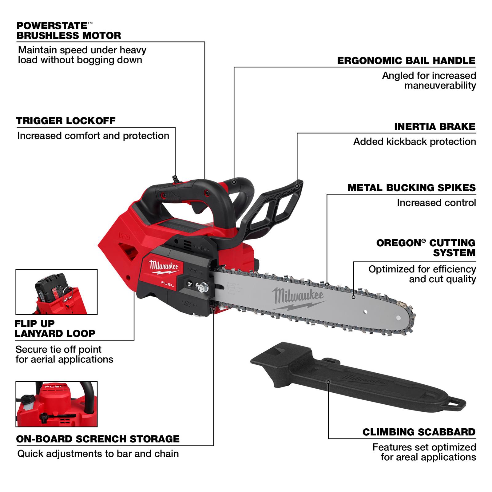 Milwaukee Tool 282620T Milwaukee M18 FUEL 14 in. Chainsaws Summit Racing