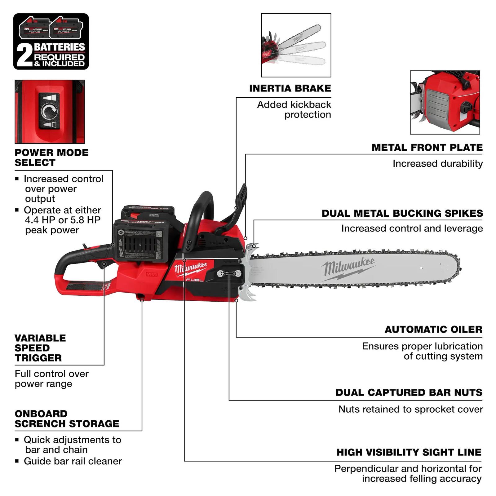 Milwaukee Tool 2827-22 Milwaukee M18 FUEL 20 in. Dual Battery Chainsaw ...