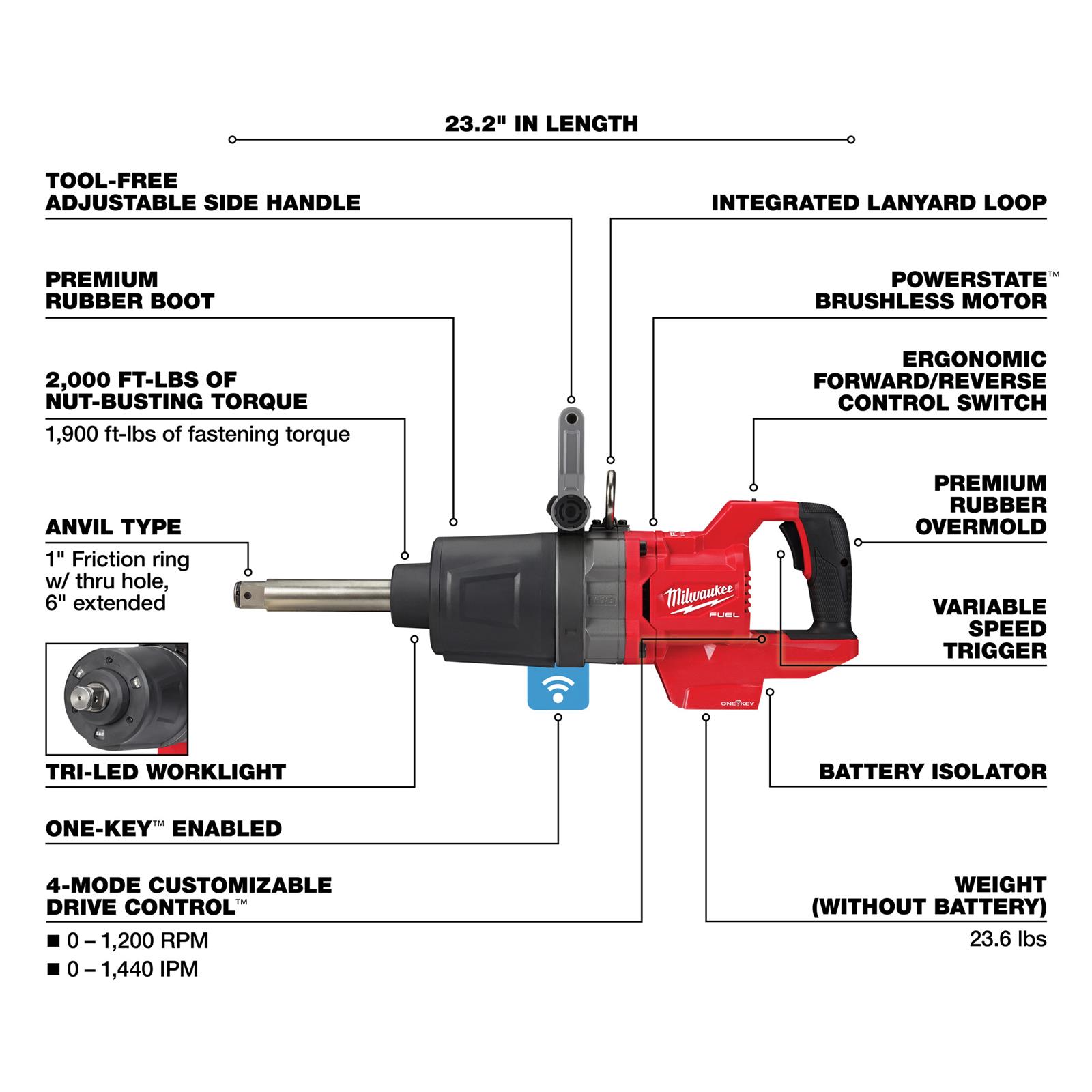 Milwaukee Tool 2869-20 Milwaukee M18 FUEL 1 in. D-Handle Extension