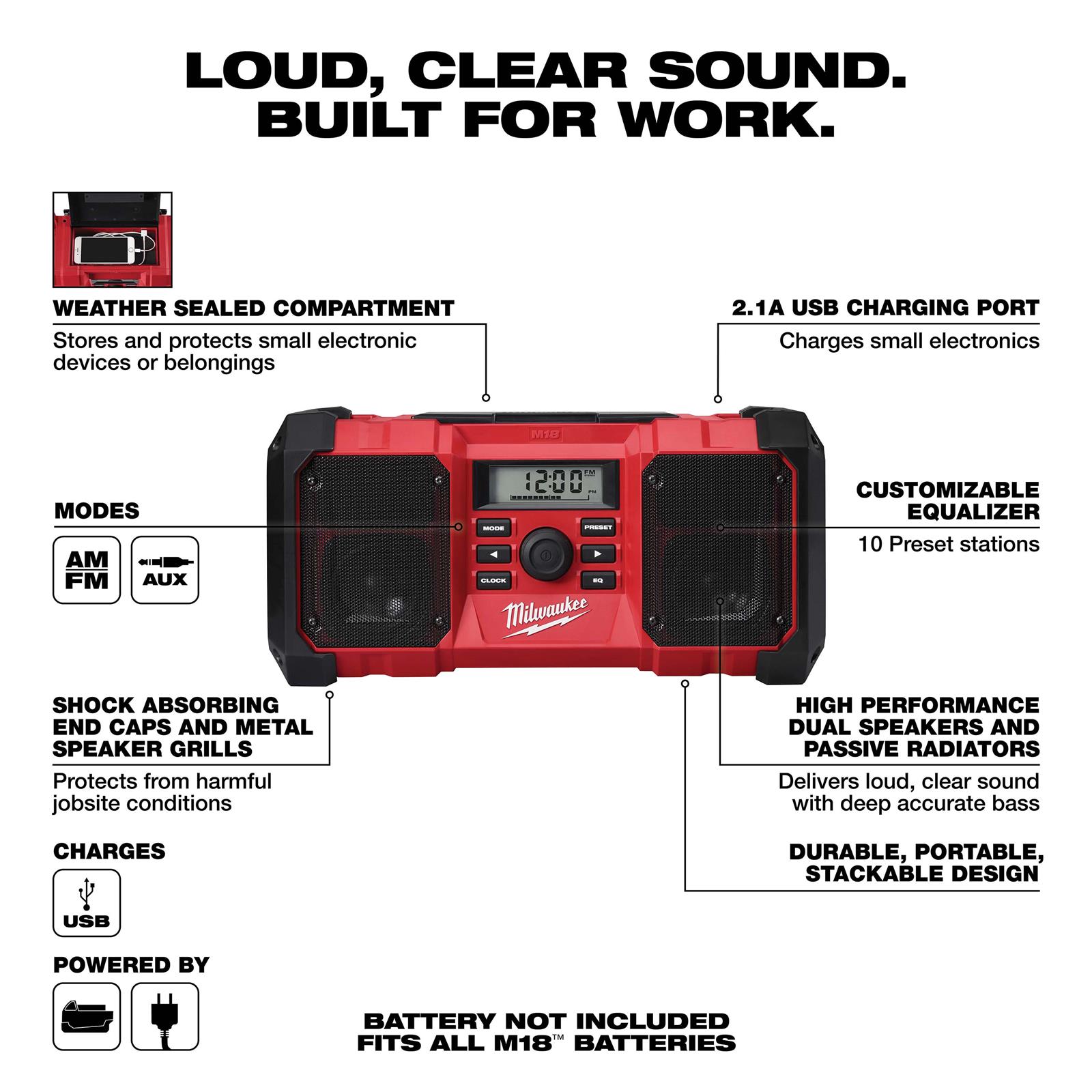 Milwaukee Tool 2890-20 Milwaukee M18 Jobsite Radios | Summit Racing