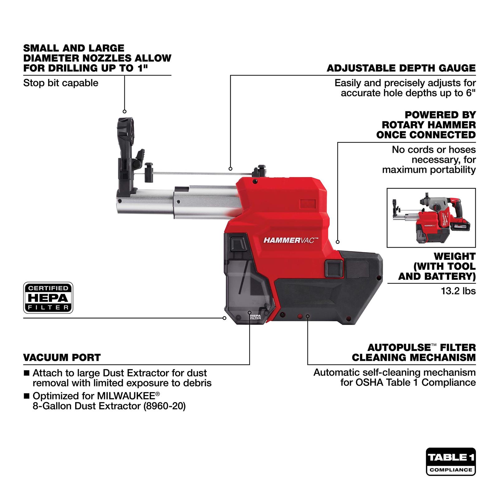 Milwaukee Tool 291222DE Milwaukee M18 FUEL 1 in. SDS Plus Rotary