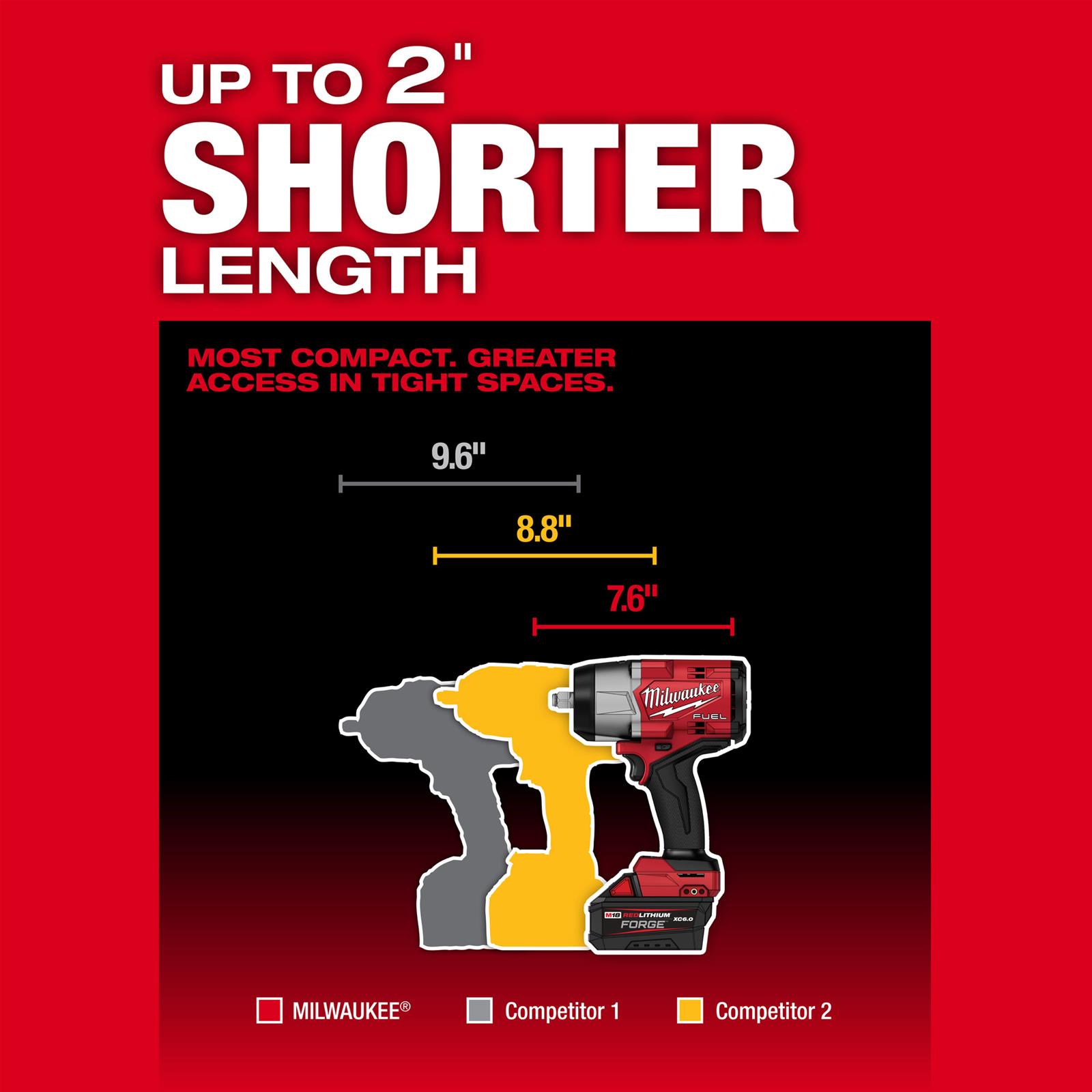 Milwaukee Tool 296720 Milwaukee M18 FUEL 1/2 in. HighTorque Impact