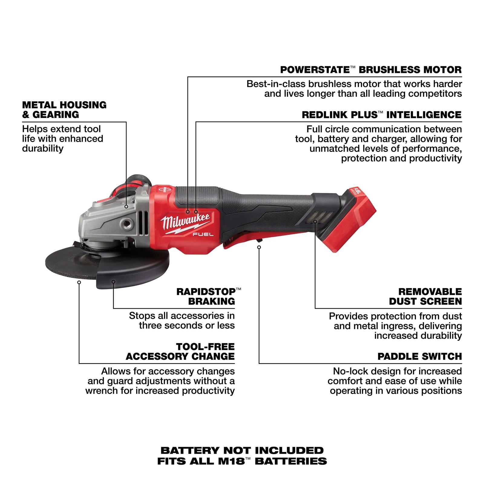 Milwaukee Tool 2980-20 Milwaukee M18 FUEL Braking Grinders with Paddle ...