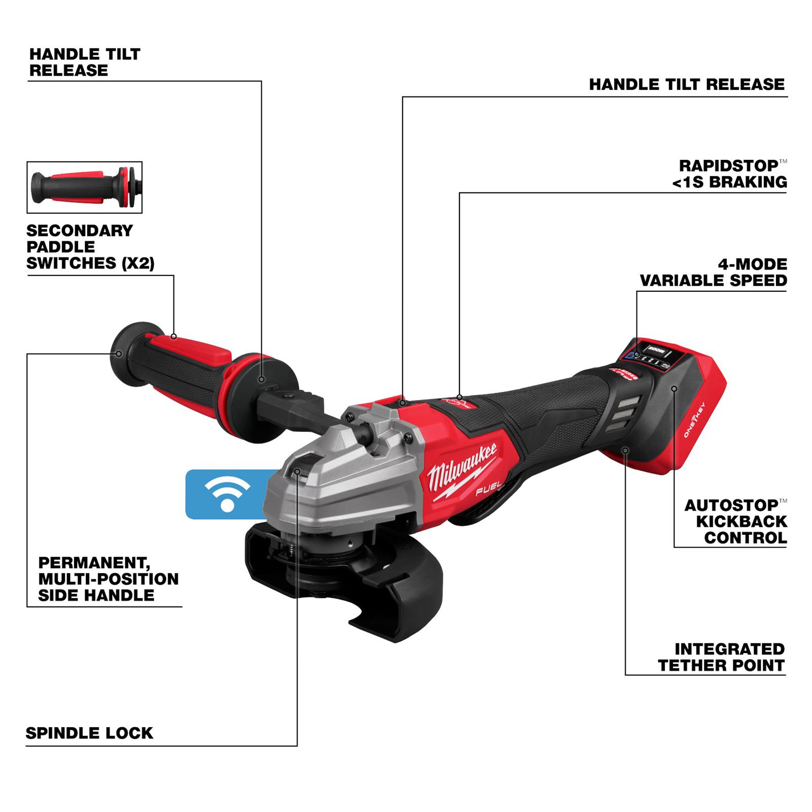 Milwaukee Tool 2986-20 Milwaukee M18 FUEL 4.5 in./5 in. Dual-Trigger ...