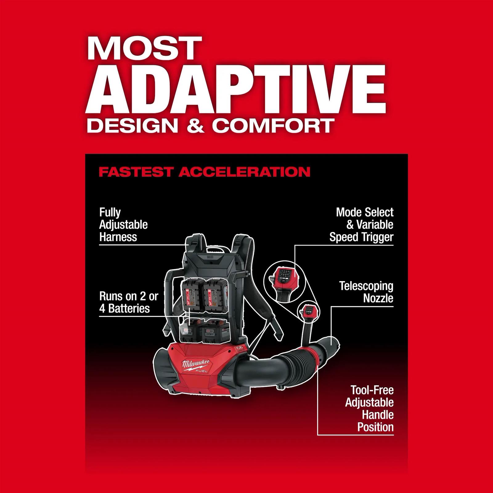 Milwaukee Tool 3009-20 Milwaukee M18 FUEL Dual-Battery Backpack