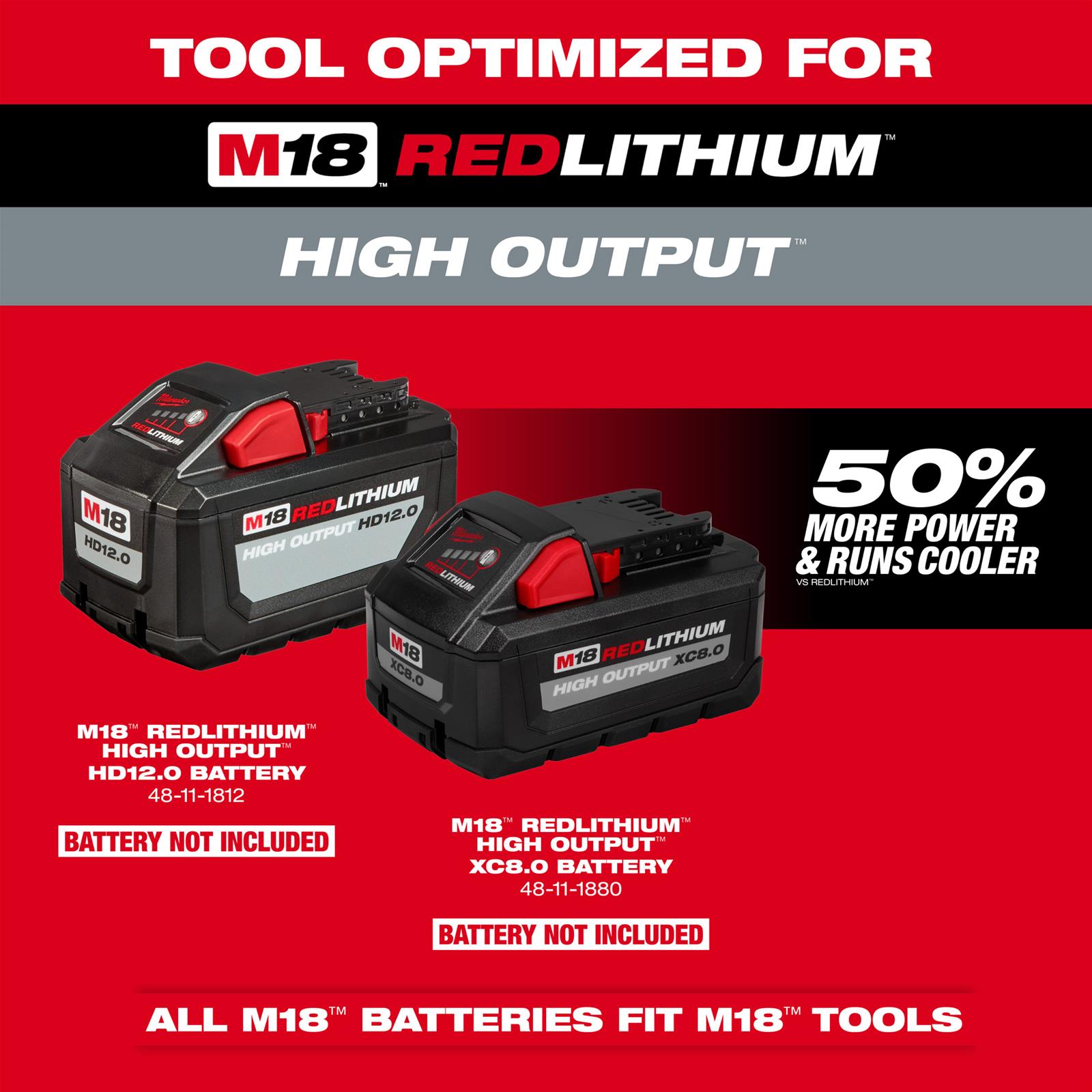 Milwaukee Tool 3013-20 Milwaukee M18 FUEL 10 in. Pole Saws | Summit Racing