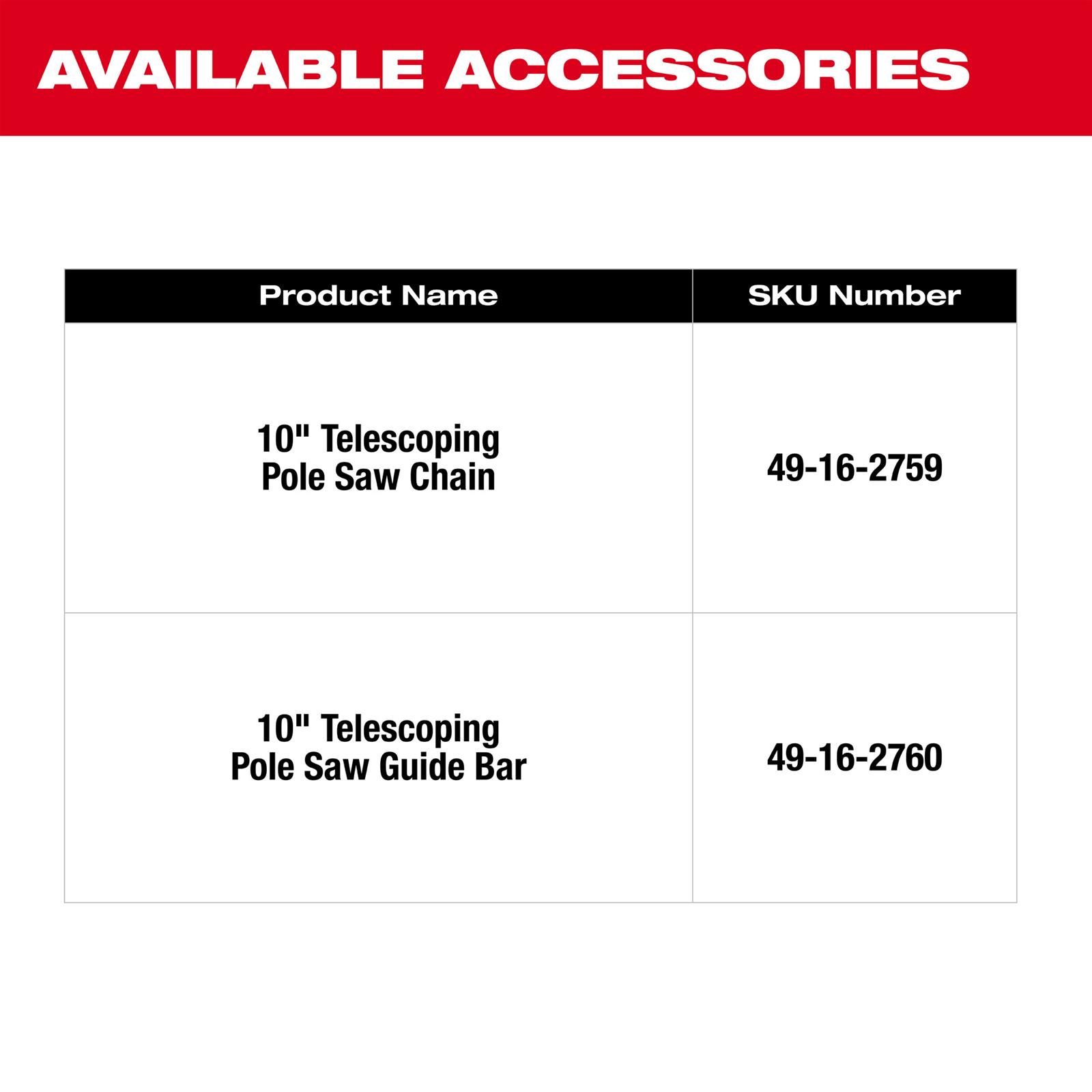Milwaukee Tool 301320 Milwaukee M18 FUEL 10 in. Pole Saws Summit Racing