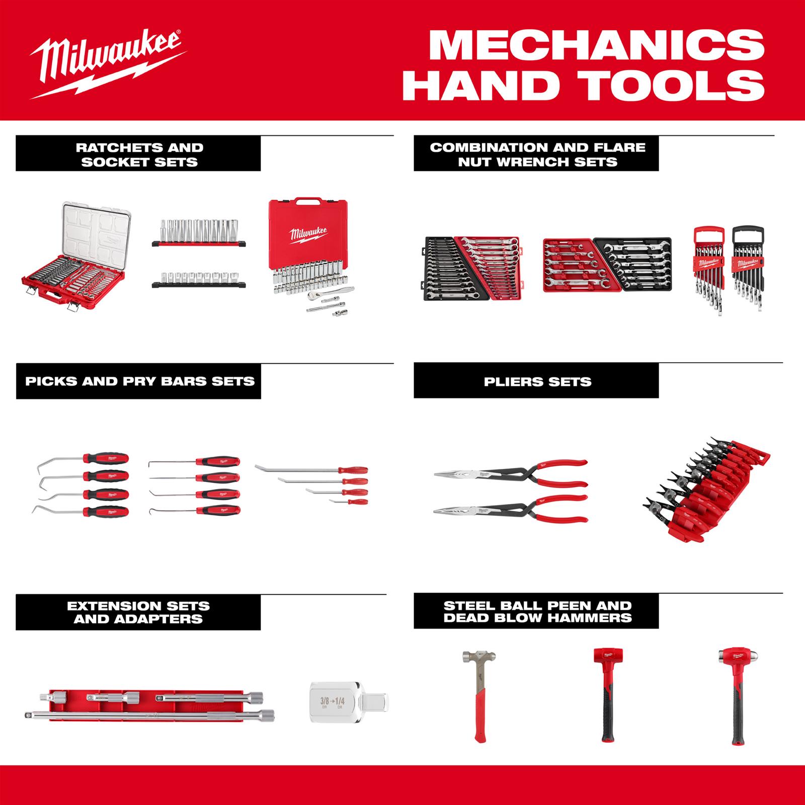 Milwaukee Tool 48-22-9483T Milwaukee PACKOUT Organizer Wrench
