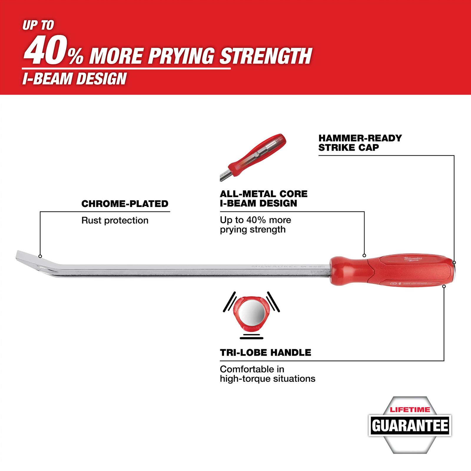 Milwaukee Tool 45-74-9208 Milwaukee Pry Bars | Summit Racing