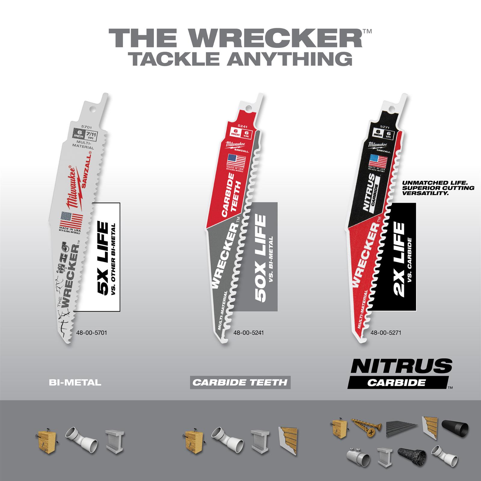 Milwaukee Tool 48-00-5701 Milwaukee SAWZALL WRECKER Multi-Material