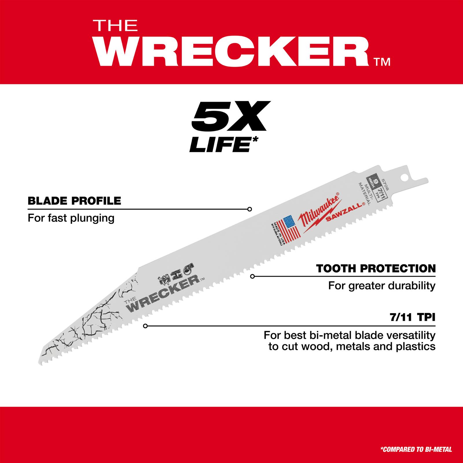 Milwaukee Tool 48-00-5706 Milwaukee SAWZALL WRECKER Multi-Material