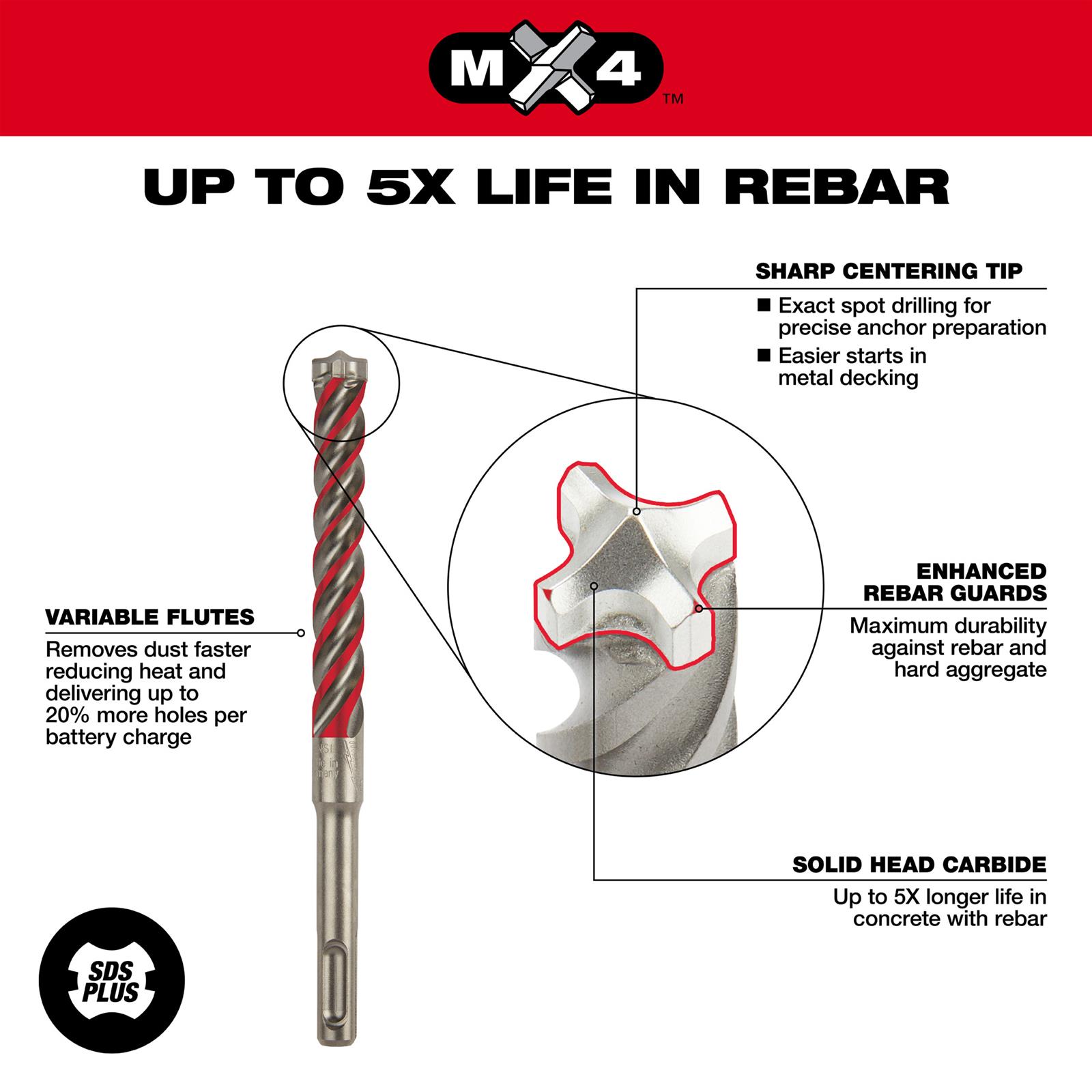 Milwaukee Tool 48-20-7498 Milwaukee MX4 4-Cutter SDS PLUS Rotary