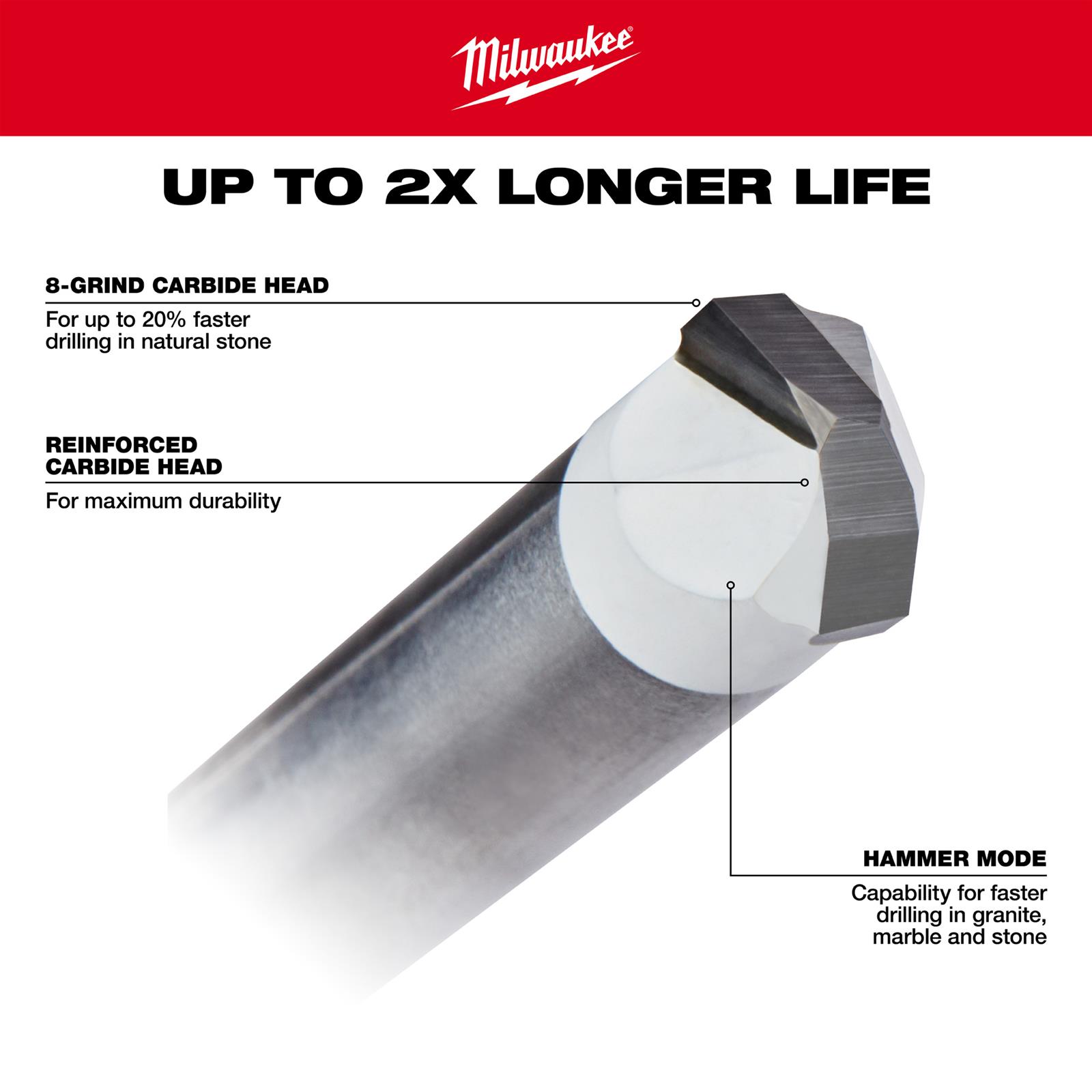 Milwaukee Tool 48-20-8995 Milwaukee Tile and Natural Stone Bits