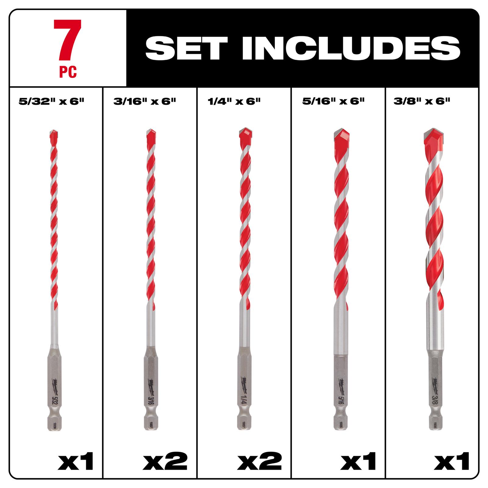 Milwaukee Tool 48209052 Milwaukee Carbide Hammer Drill Bits Summit