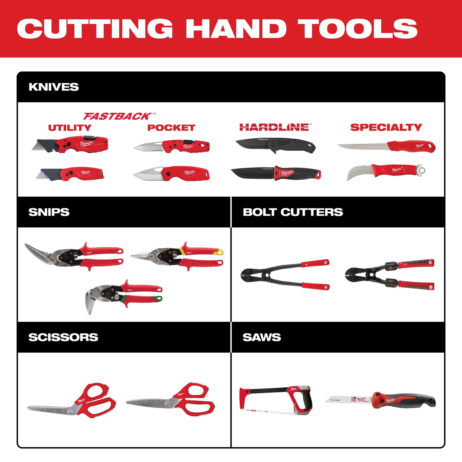 Milwaukee Tool 48-22-1512 Milwaukee Self-Retracting Utility Knives