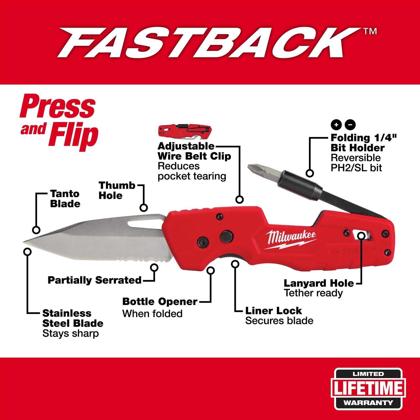 Milwaukee Tool 48-22-1540 Milwaukee FASTBACK 5-in-1 Folding Knives 