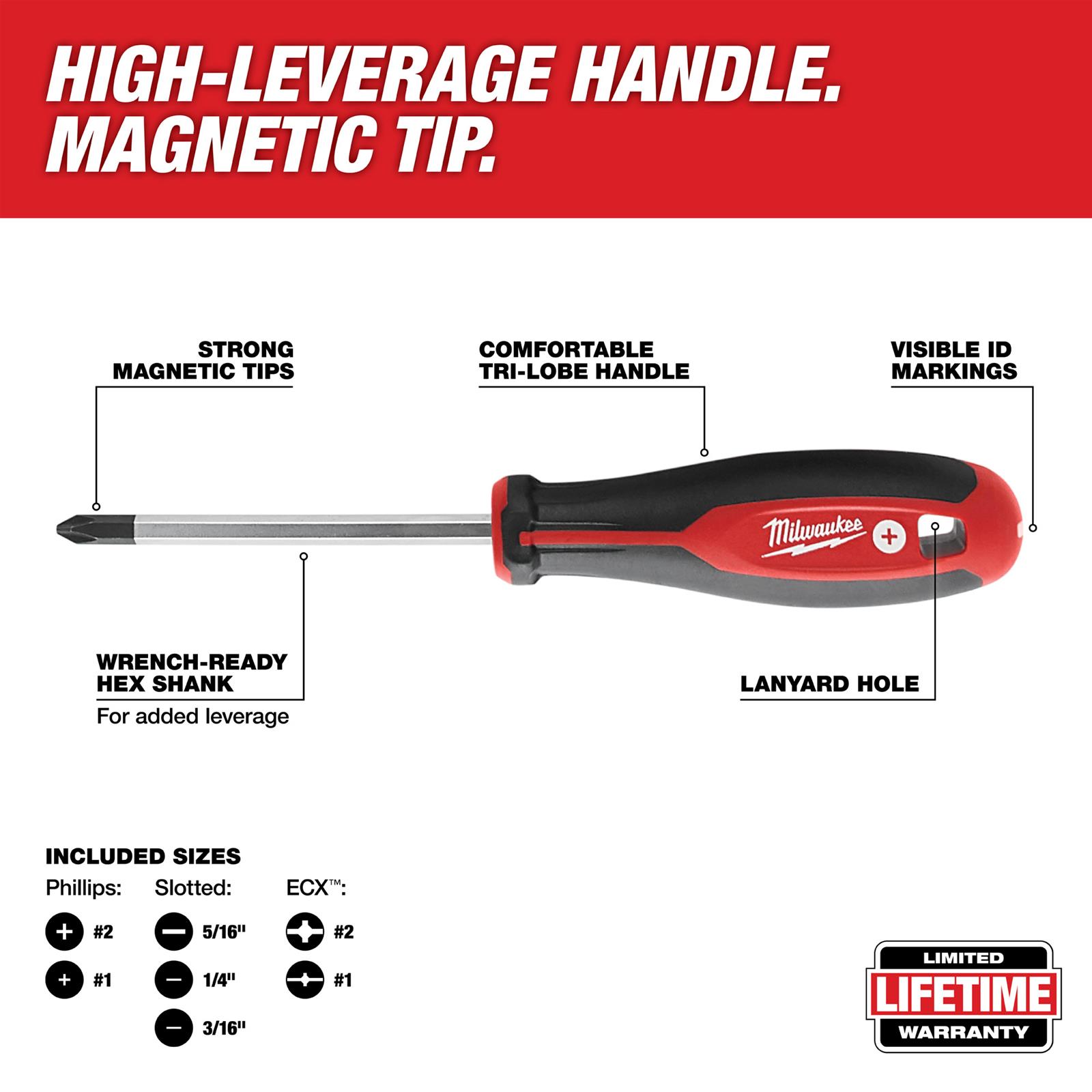 Milwaukee Tool 48222708 Milwaukee Screwdriver Sets Summit Racing