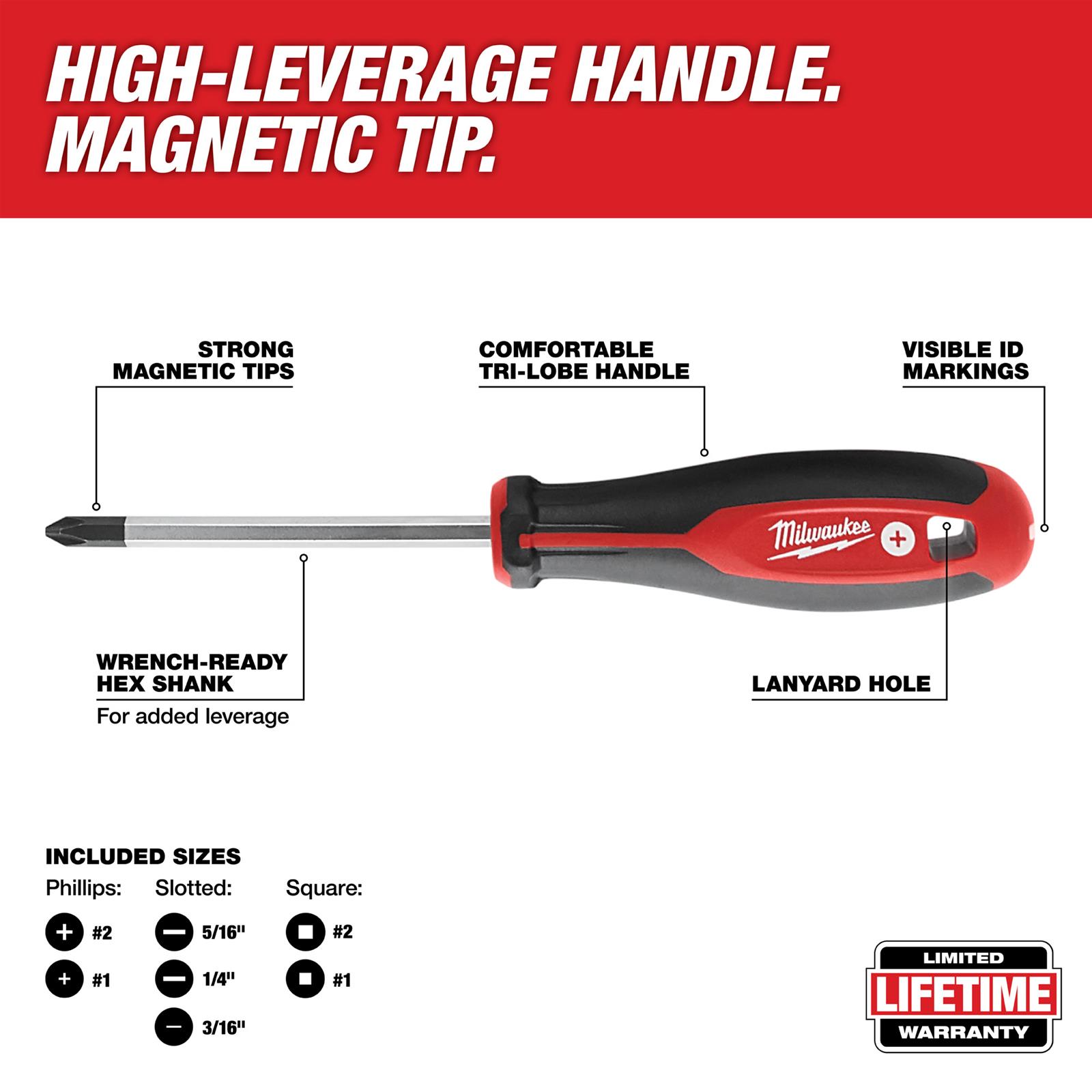 Milwaukee Tool 48222710 Milwaukee Screwdriver Sets Summit Racing