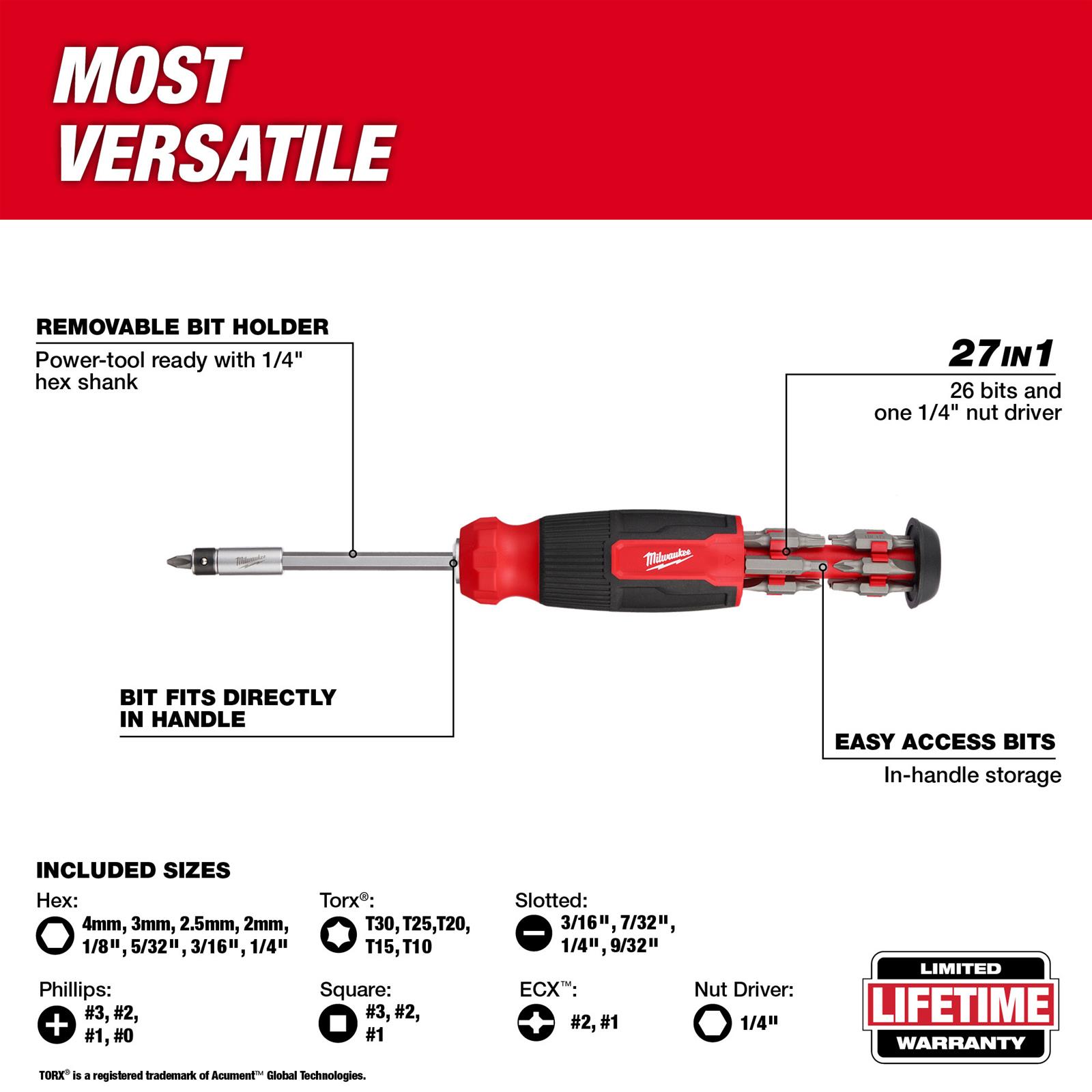 Milwaukee Tool 48-22-2901 Milwaukee 27-in-1 Multi-Bit Drivers