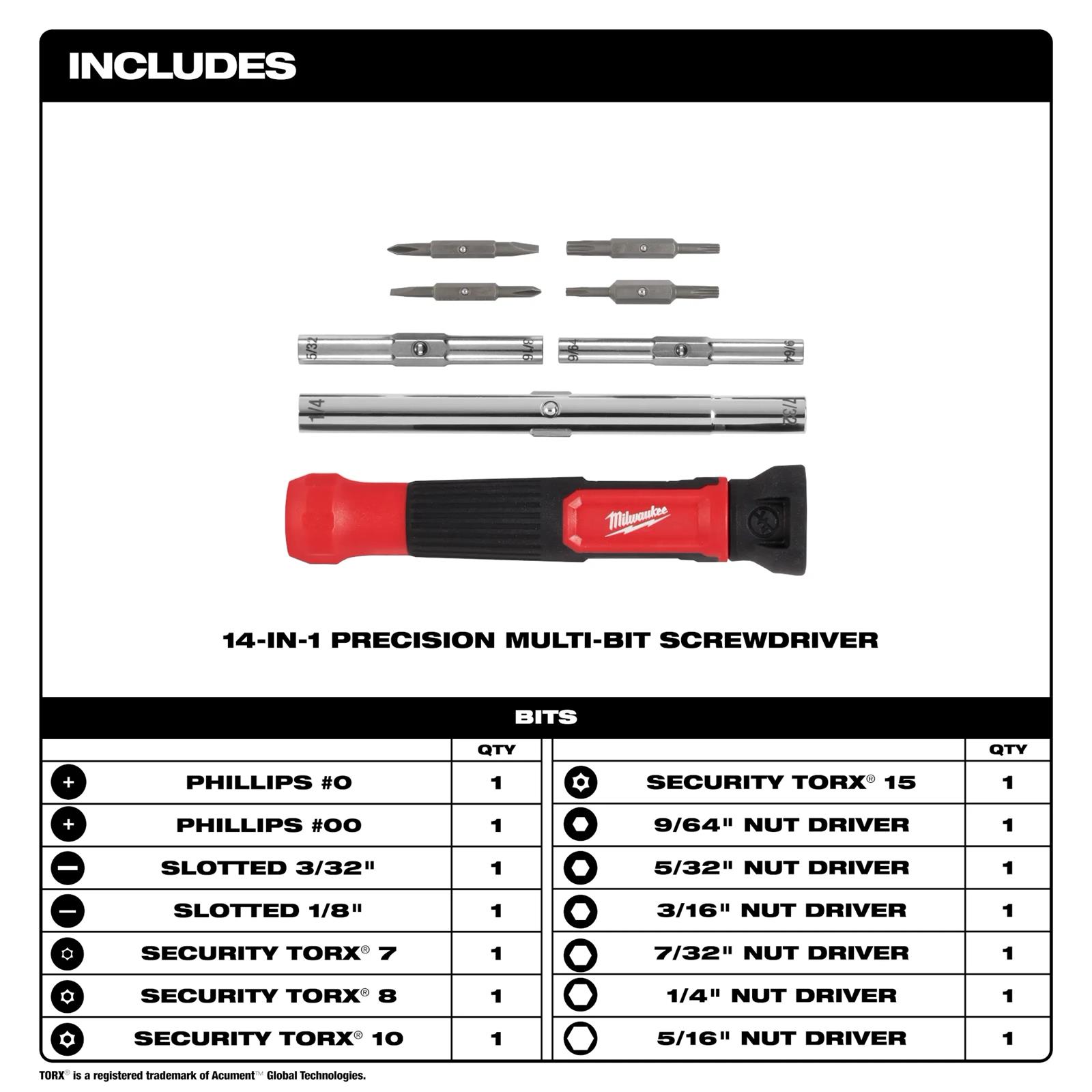 マイティー Milwaukee Tool 48-22-2933 Milwaukee 14-in-1 Multi-Bit Drivers