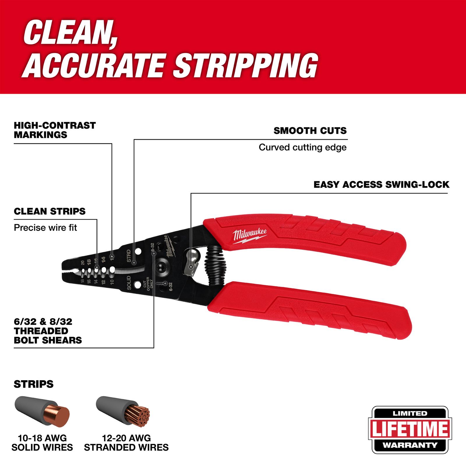 The Easiest Tool Ever for Wire Stripping 