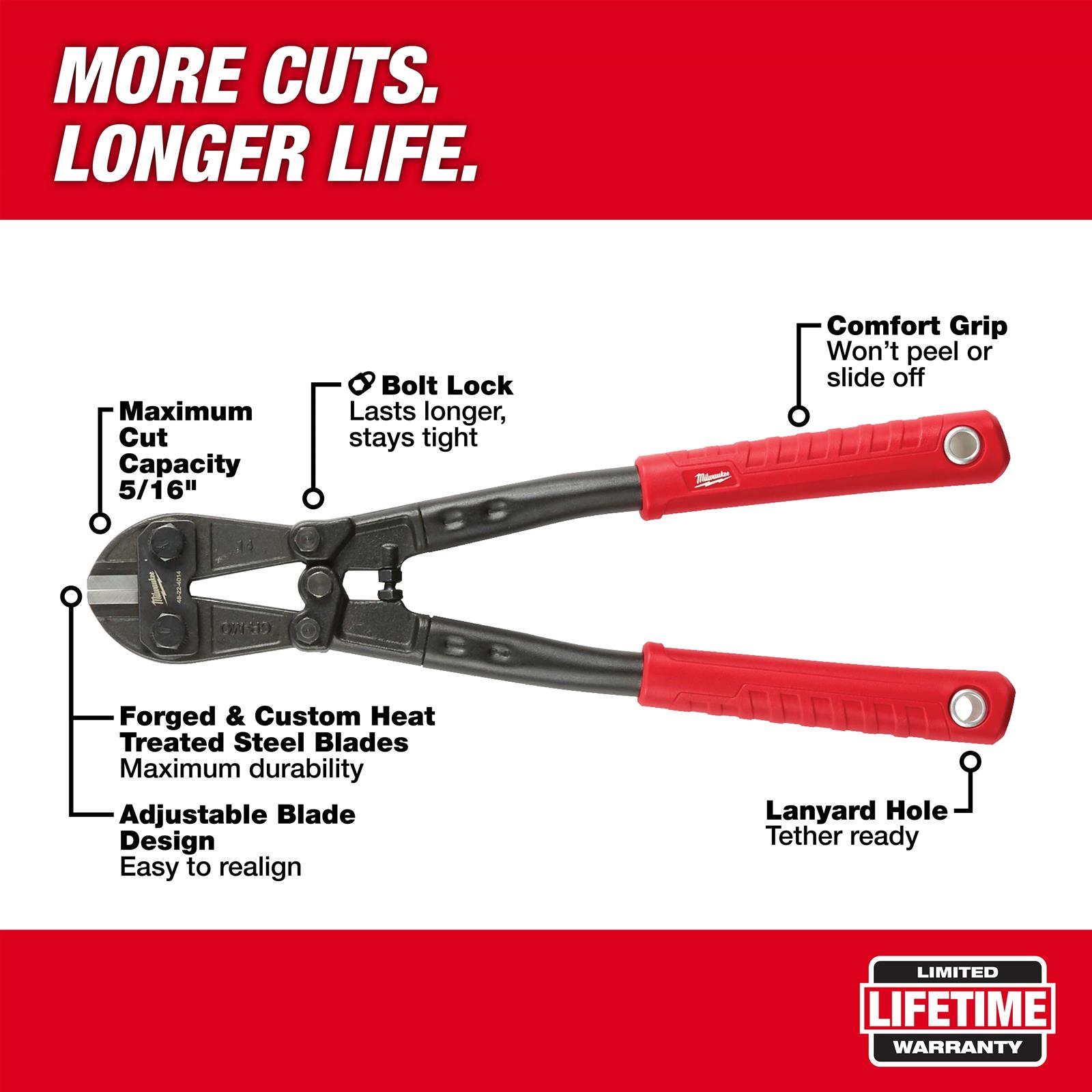 Milwaukee Tool 48224014 Milwaukee Bolt Cutters Summit Racing