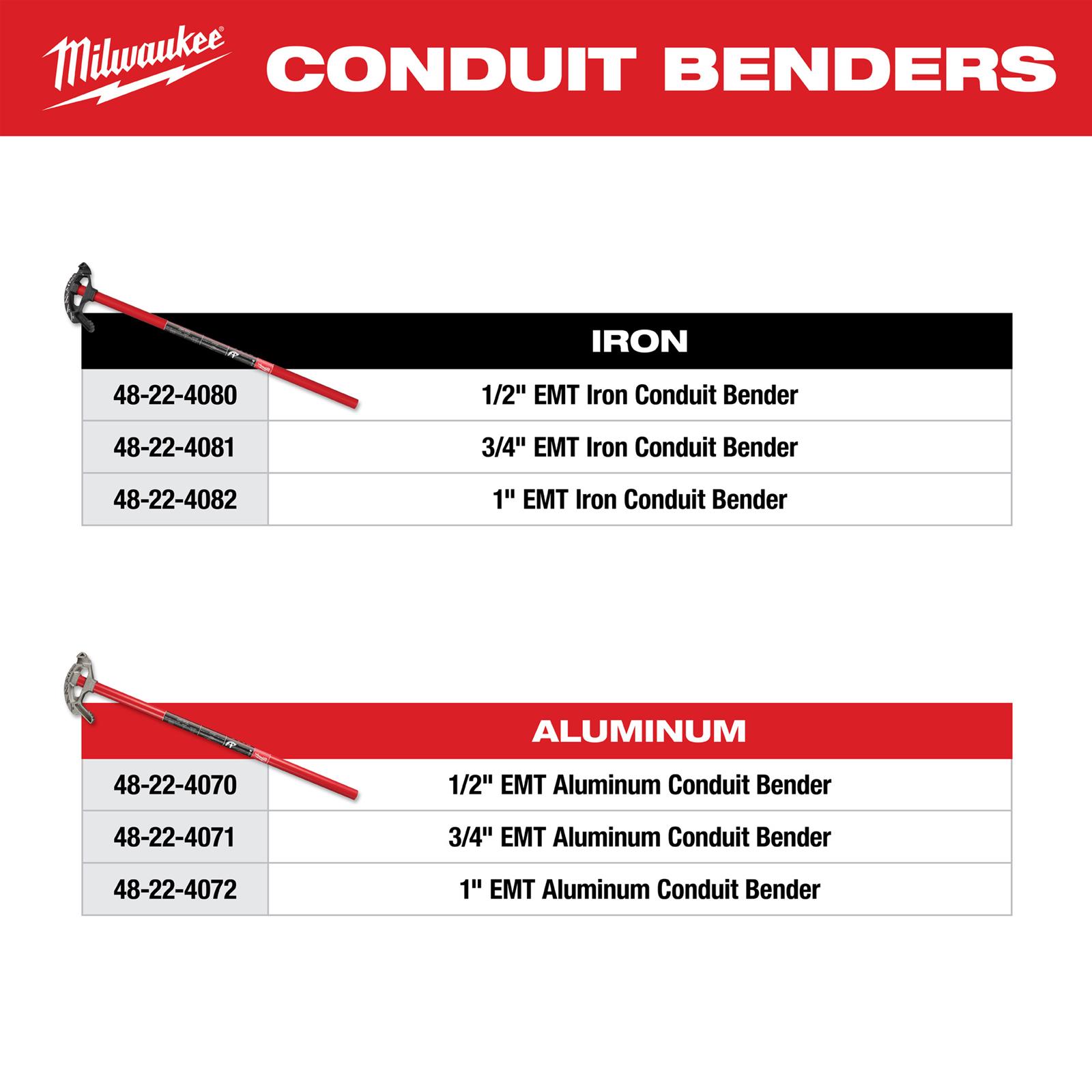 Milwaukee Tool 48224082 Milwaukee EMT Conduit Benders Summit Racing