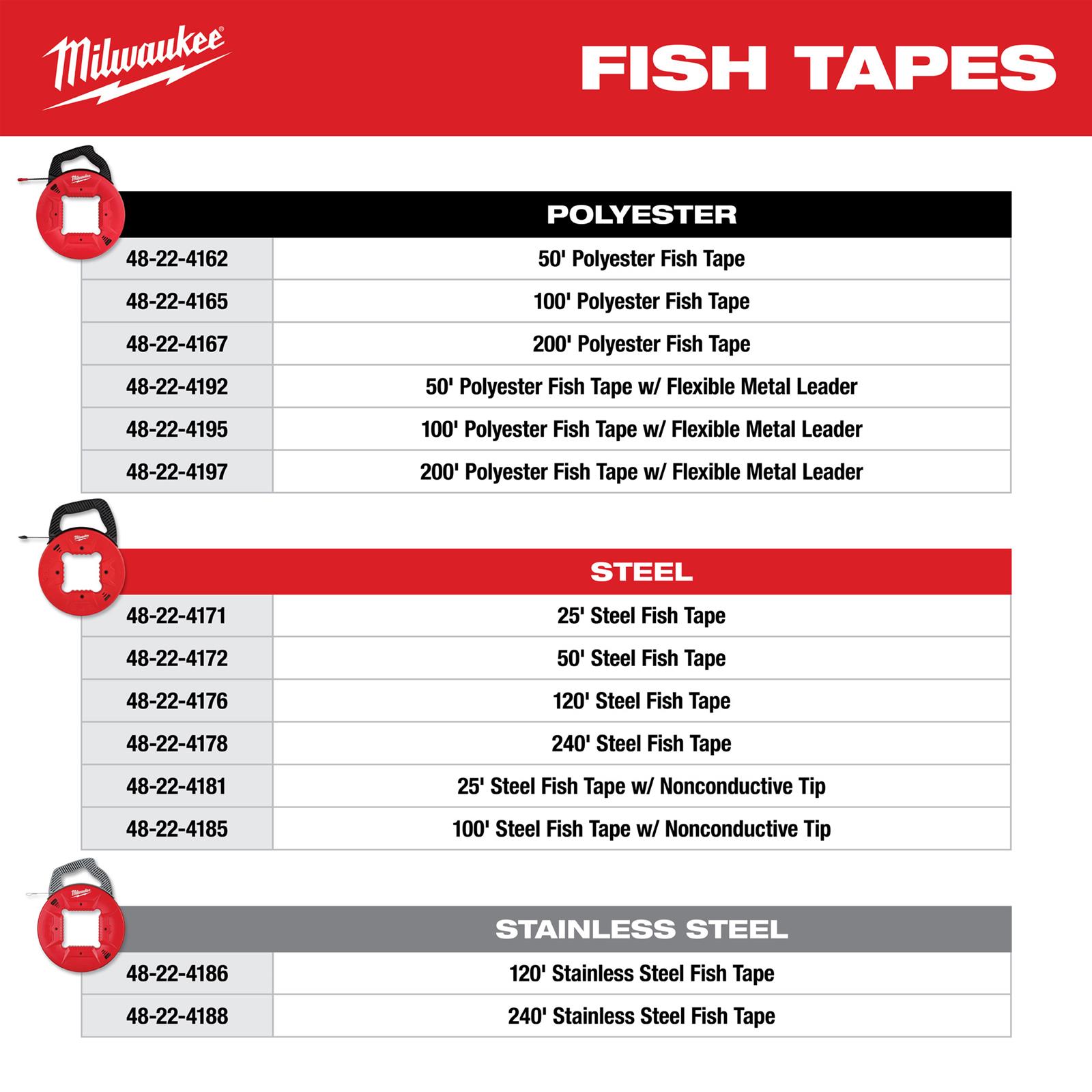 Milwaukee Tool 48224167 Milwaukee Polyester Fish Tapes Summit Racing