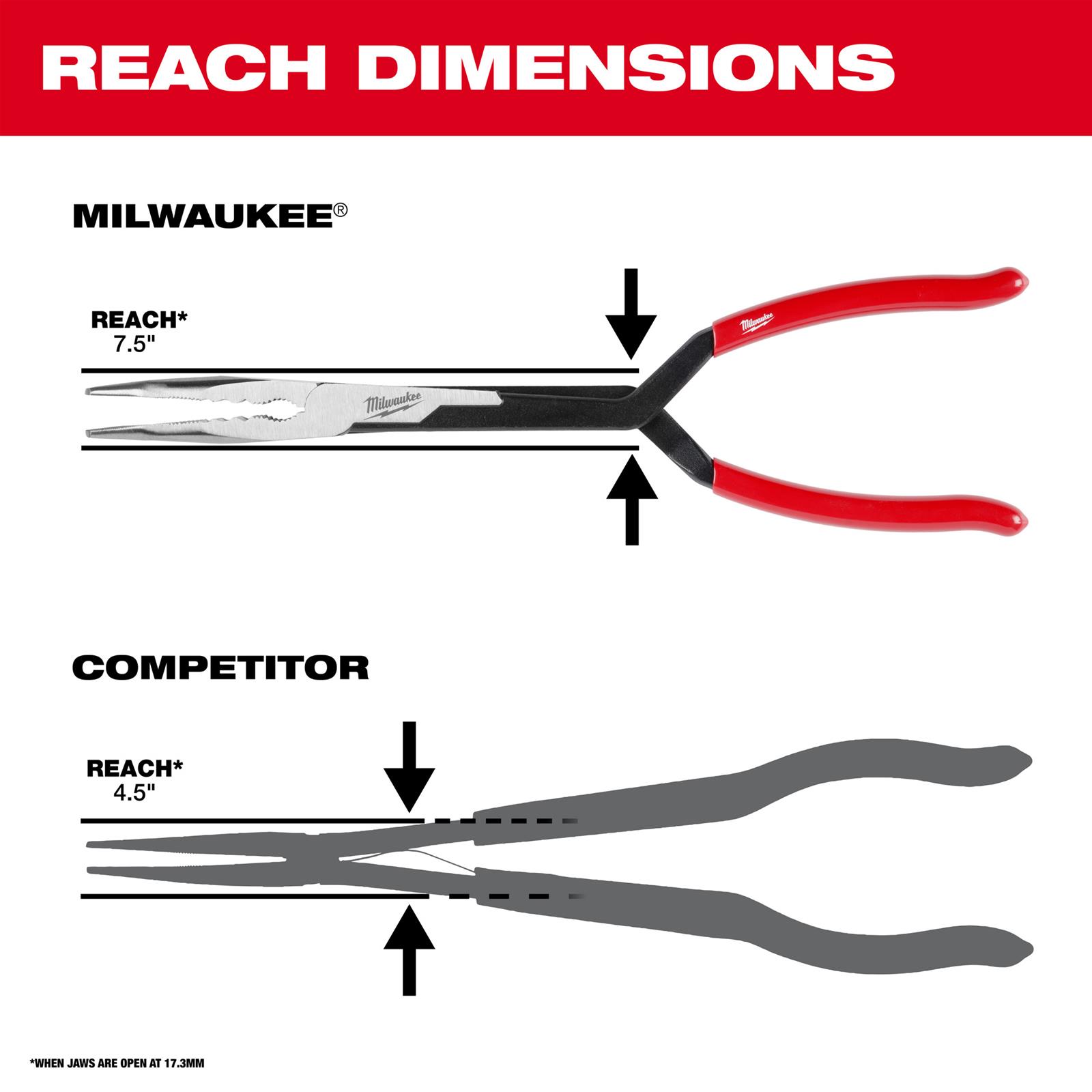 Milwaukee Tool 48226542 Milwaukee Long Reach Pliers Summit Racing