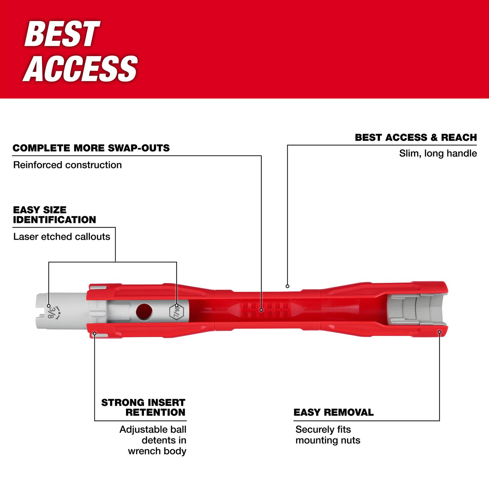 Milwaukee Tool 48-22-7100 Milwaukee Faucet Swap-Out Wrenches